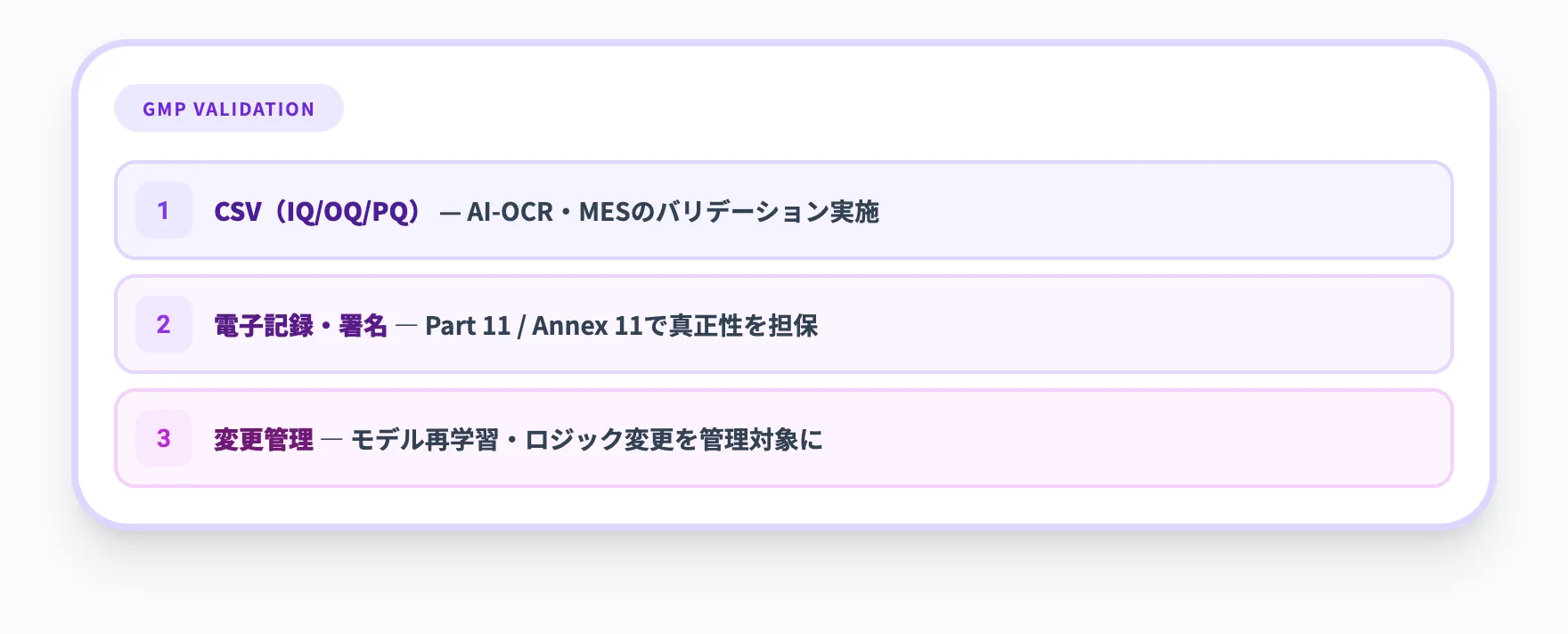 GMP・バリデーション要件