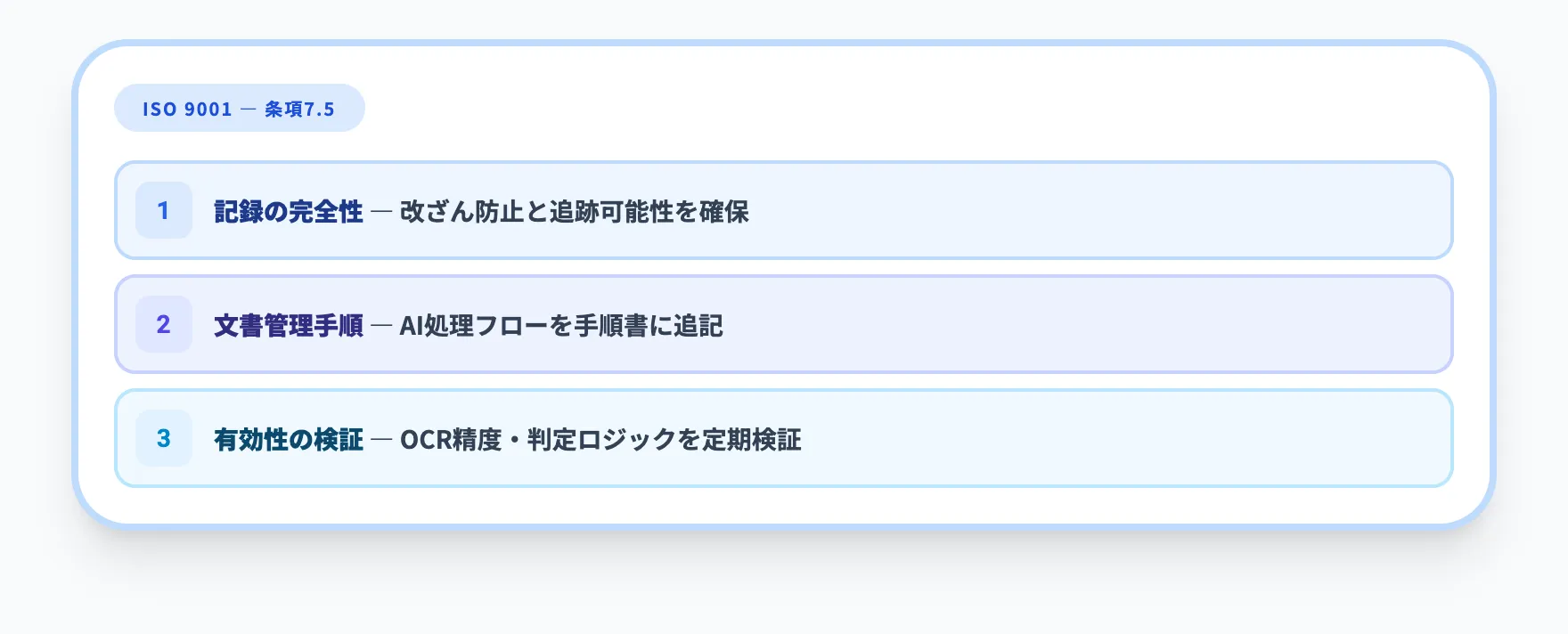 ISO 9001との適合
