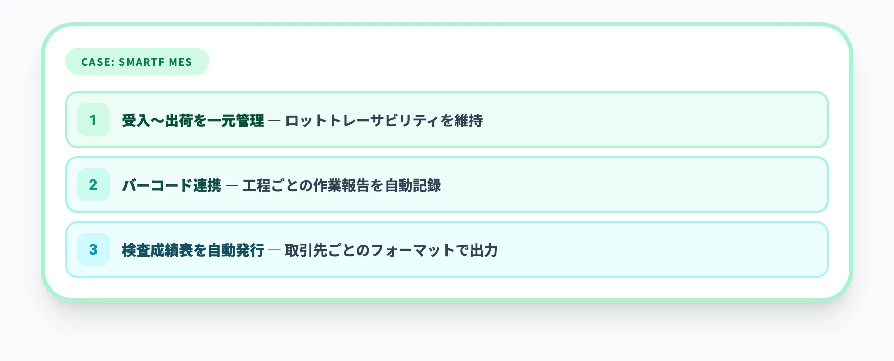 SmartF MES連携事例