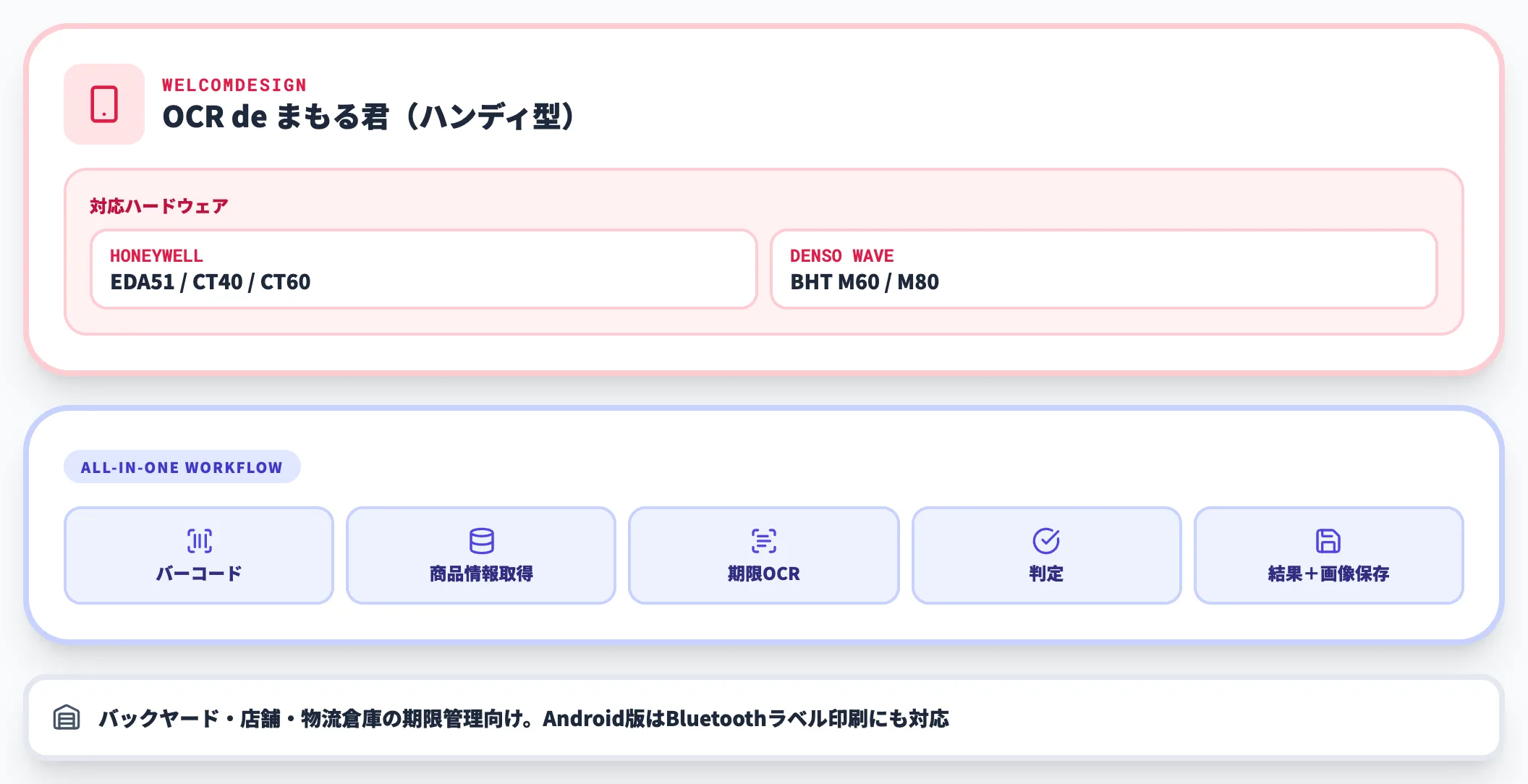 ウェルコムデザイン OCR de まもる君（ハンディ型）