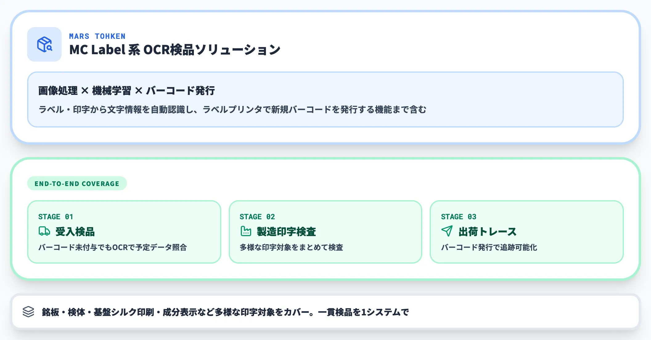 マーストーケン MC Label