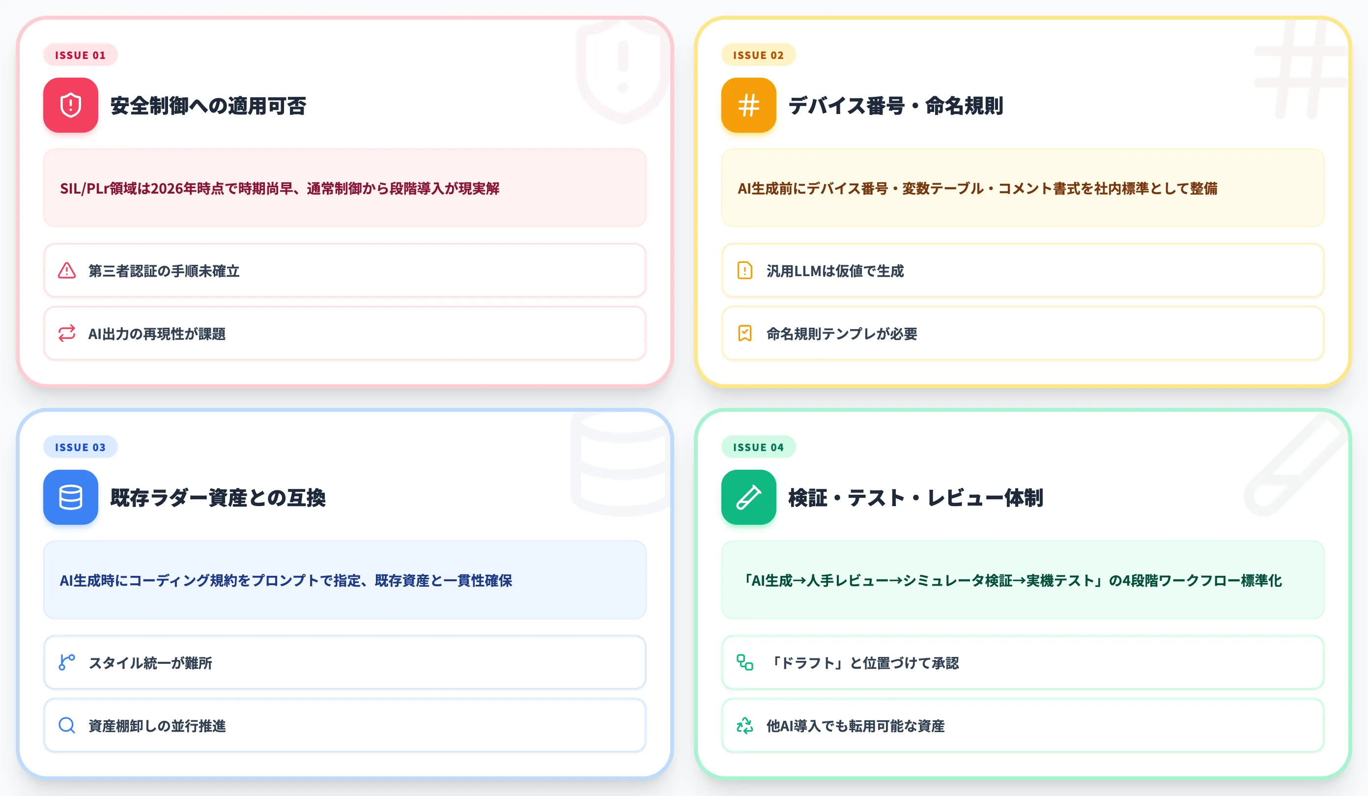ラダー×AI導入で詰まる4つの実務論点
