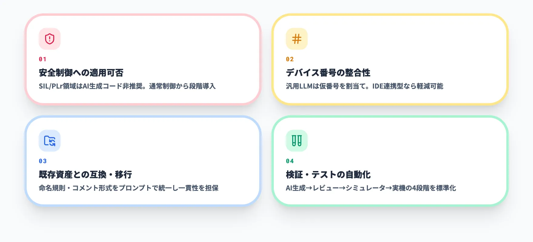 ラダー図AI自動生成で詰まる4つの論点