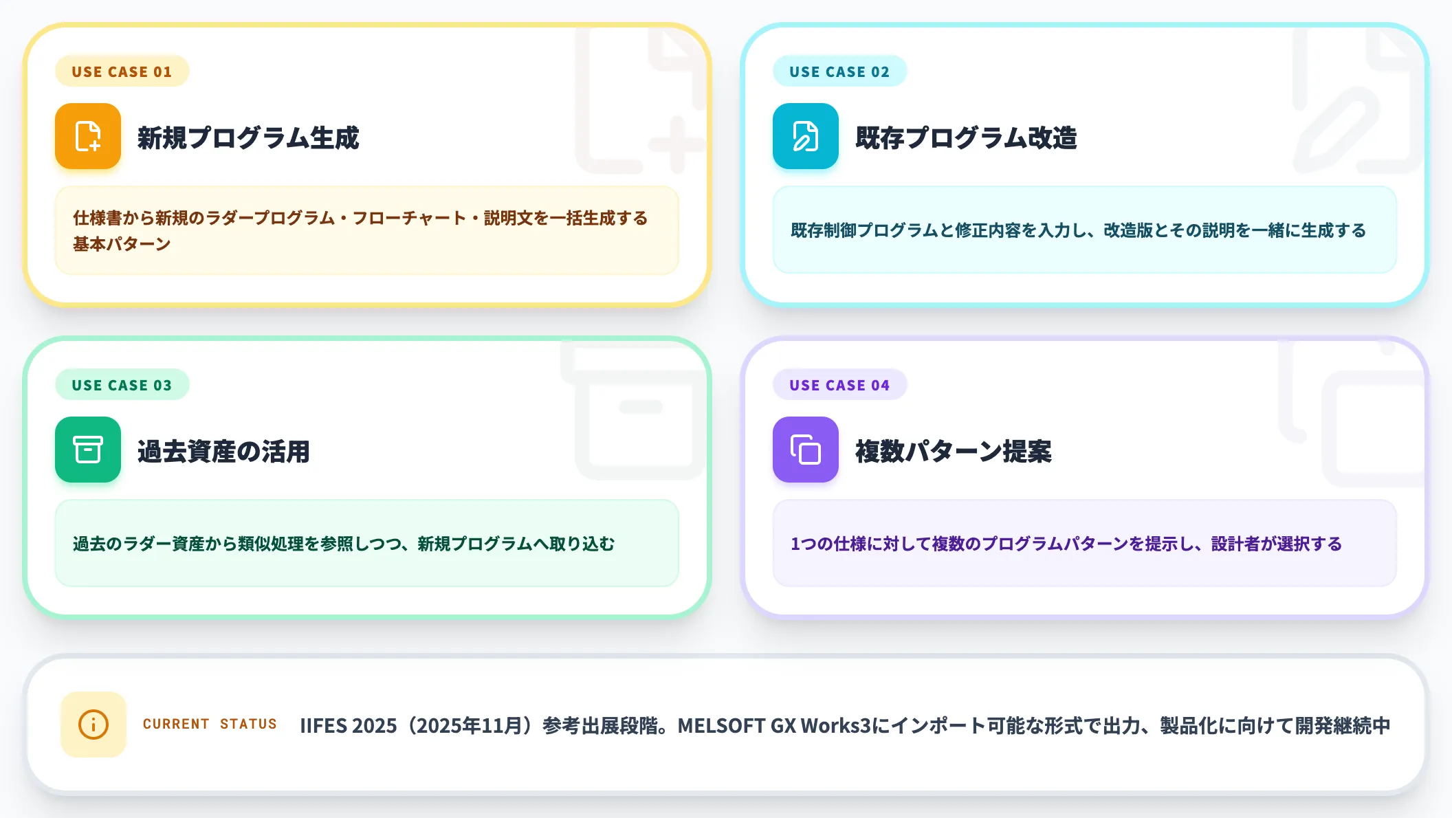 三菱電機ラダー生成AI