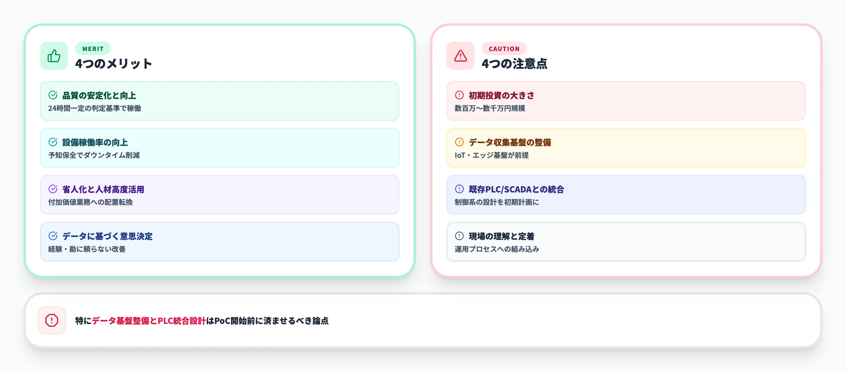 FA × AIの導入メリットと注意点