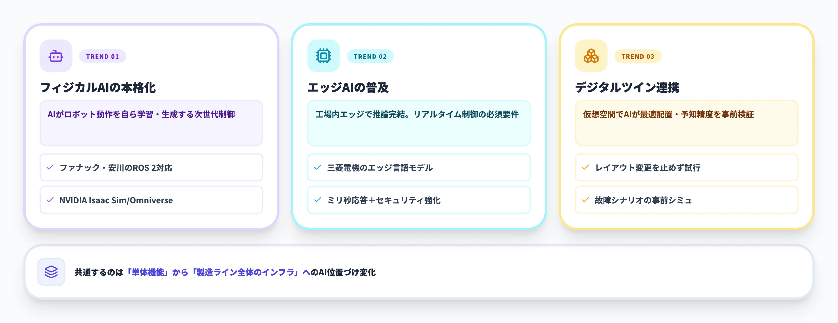 FA × AIの2026年トレンド