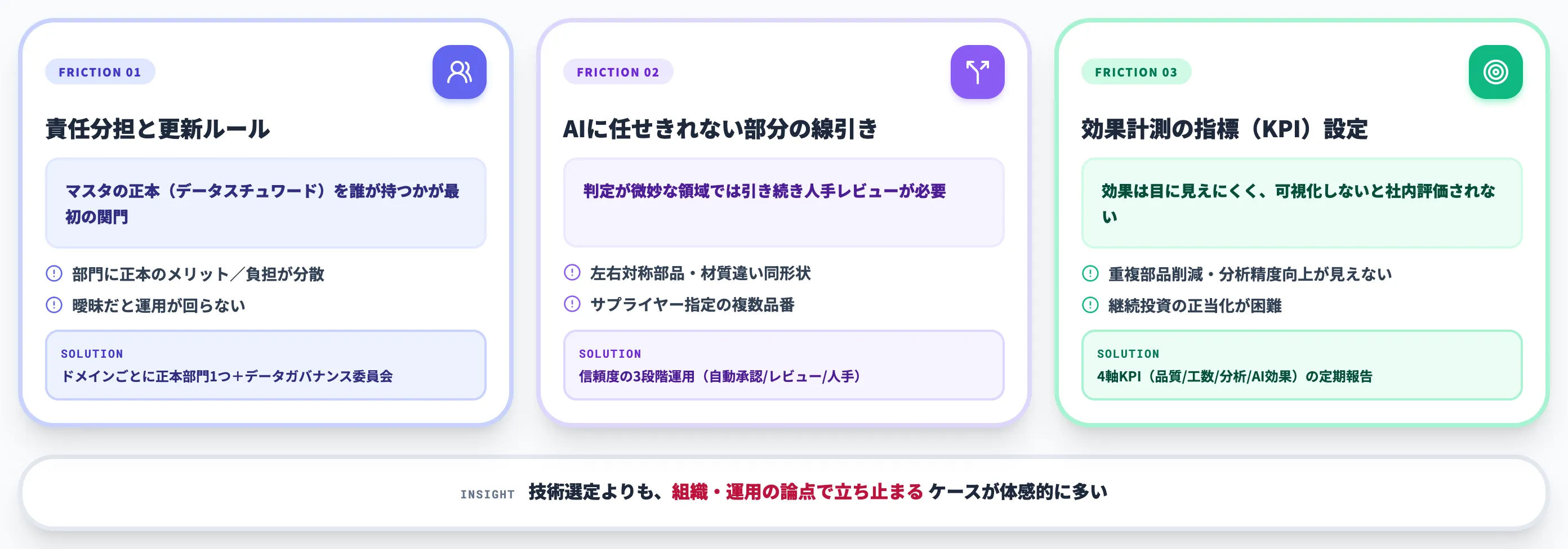 マスターデータ管理MDM導入で詰まる3つの論点