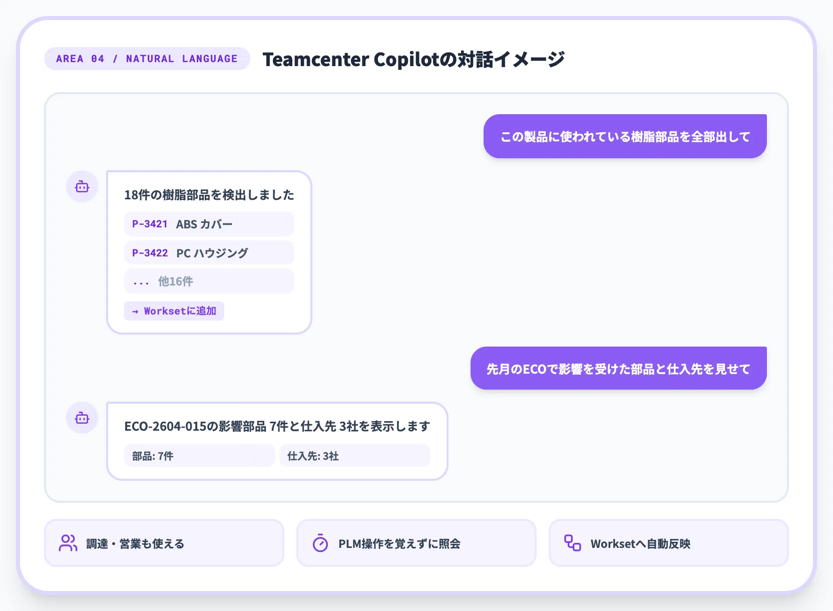 自然言語でのBOM検索・照会