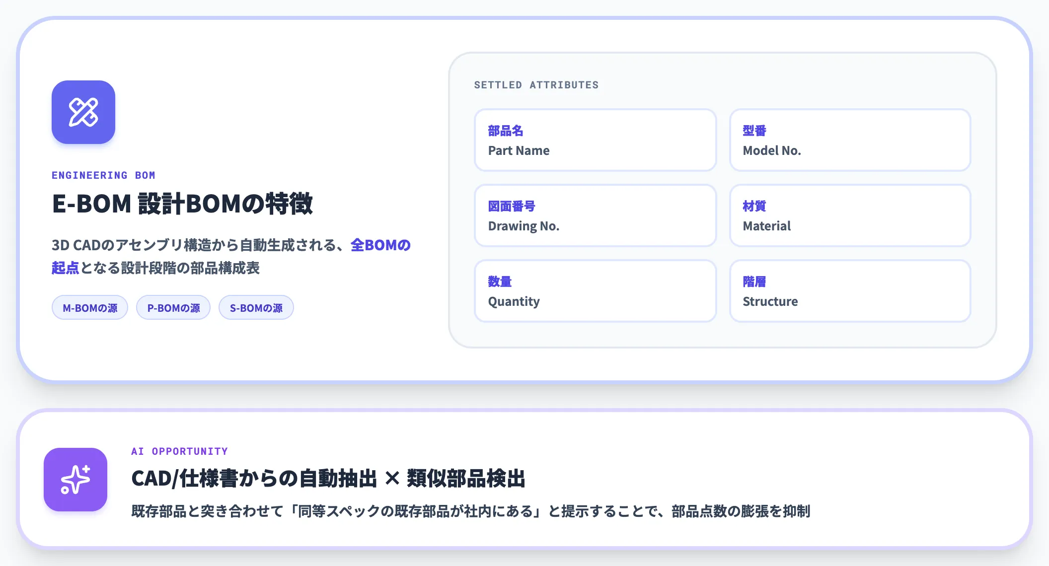 E-BOM 設計BOM