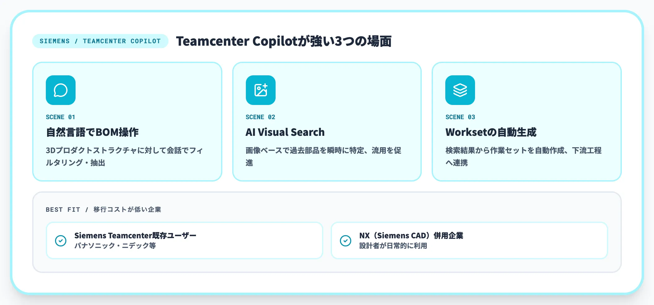Teamcenter Copilotが強い場面