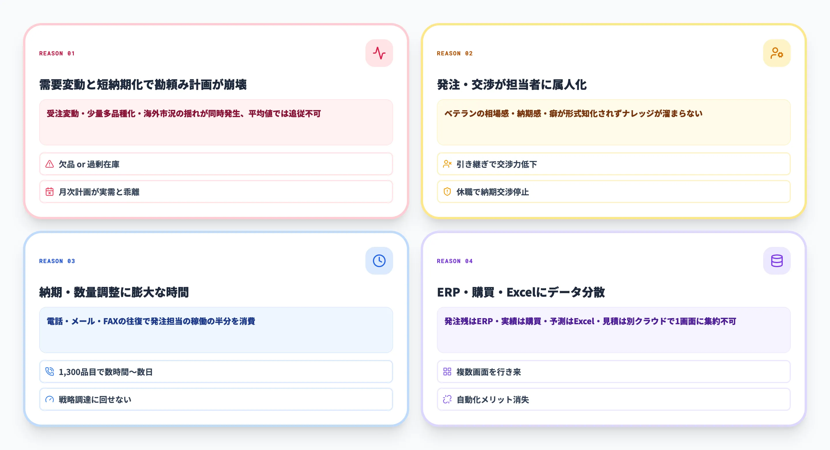 発注・調達が詰まる4つの理由