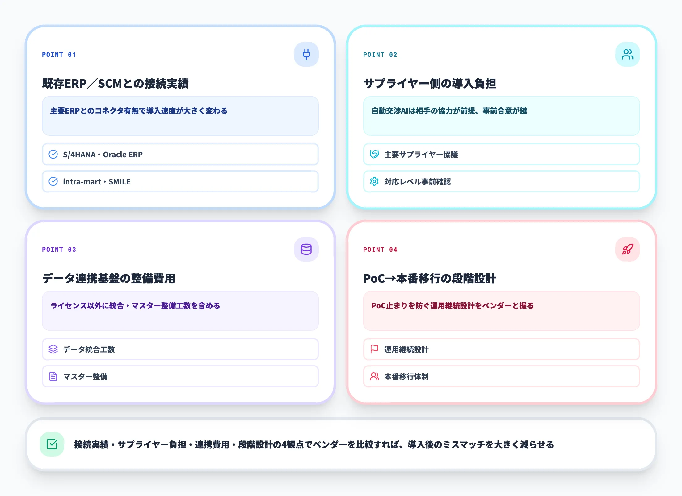 選び方の4つのポイント
