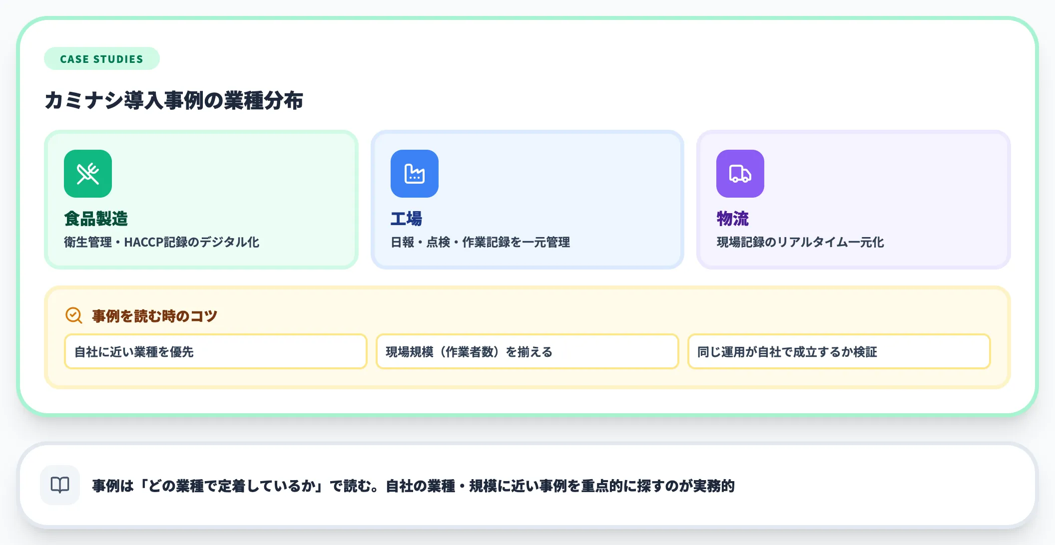 現場の定着事例