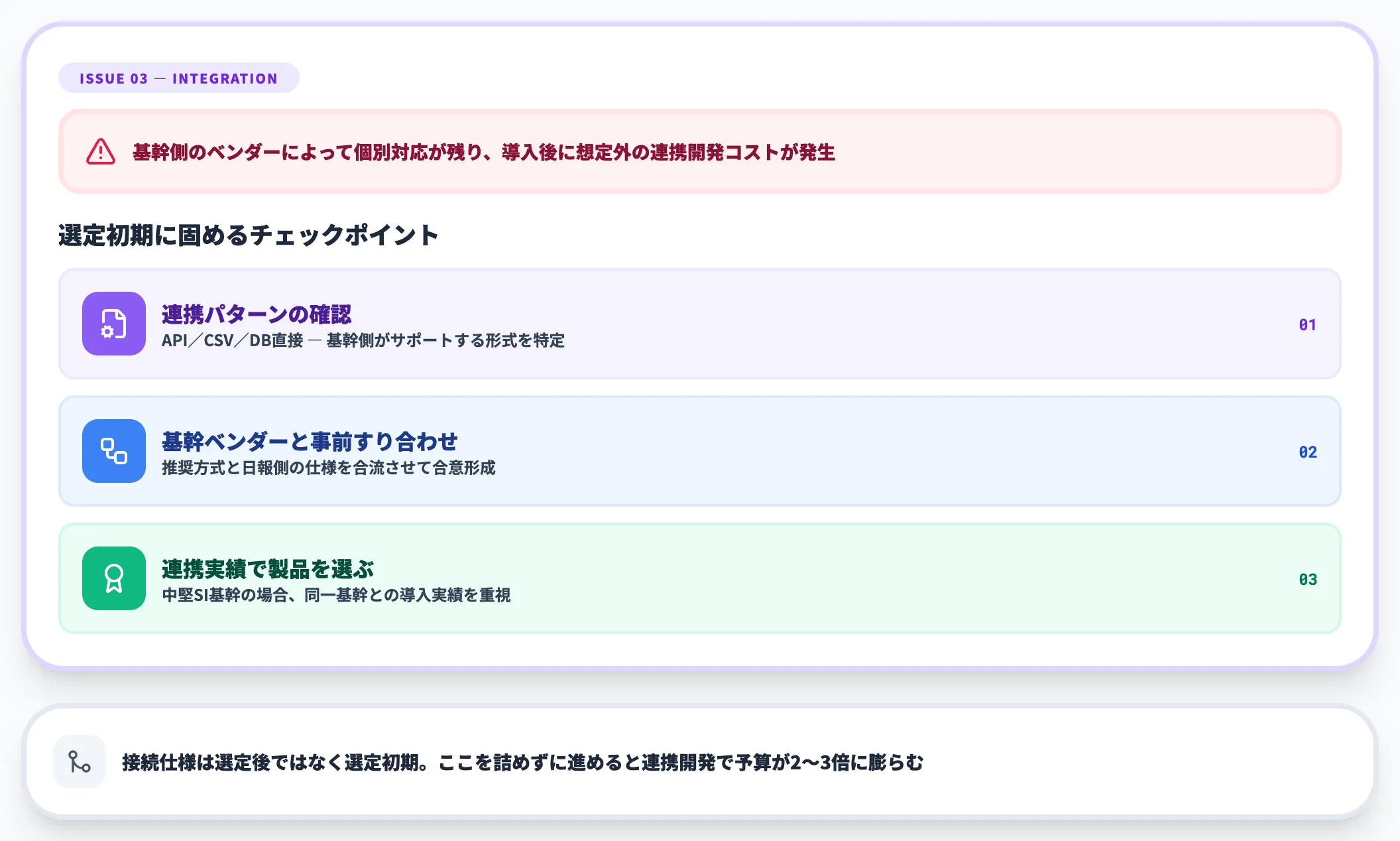 論点3｜基幹システム連携の接続仕様
