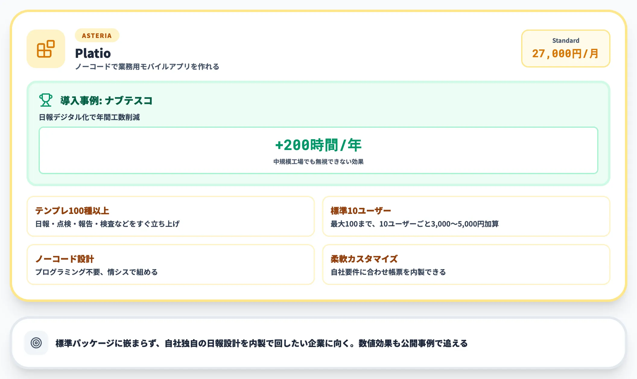 Platio｜ノーコードで日報アプリを自社開発