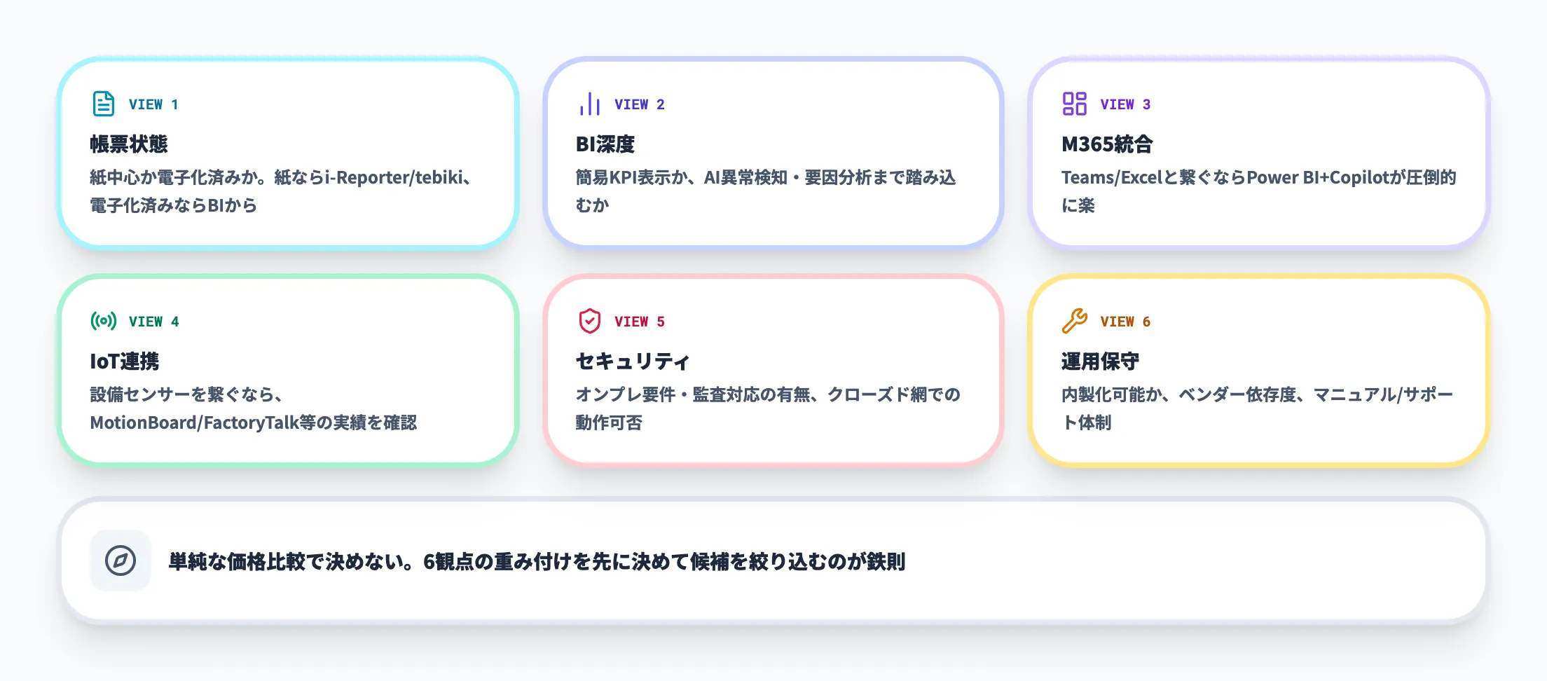 ツール選びの6観点
