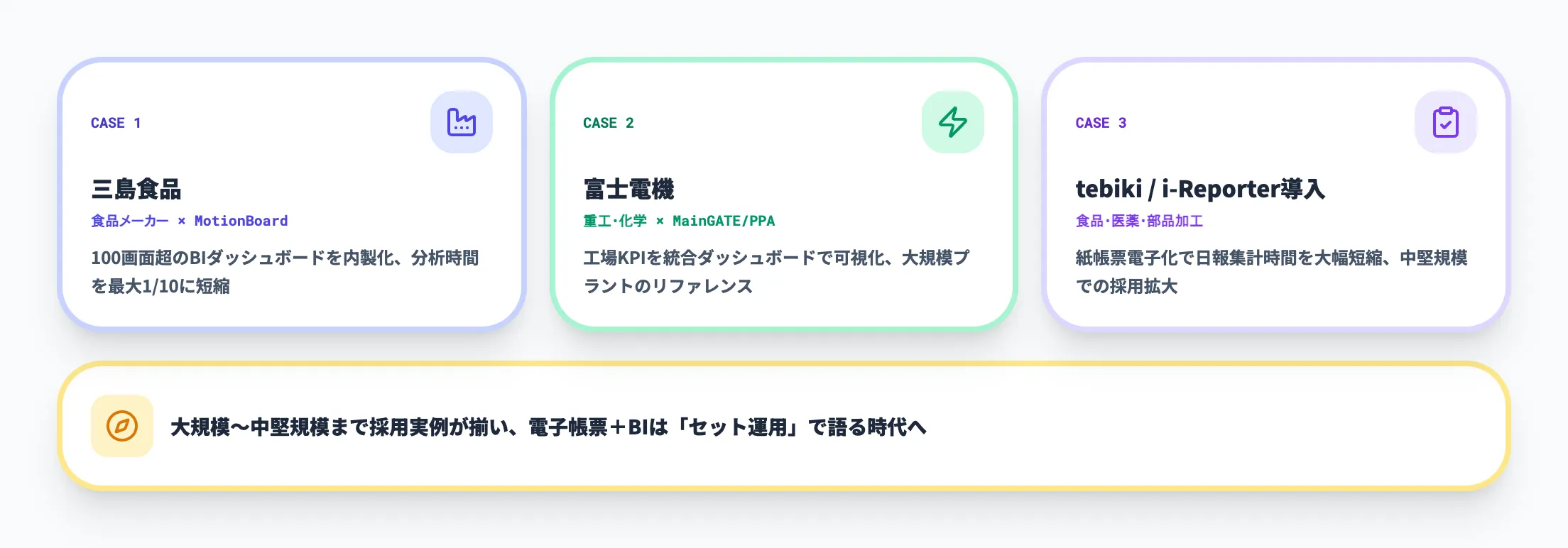 国内導入事例3件サマリー