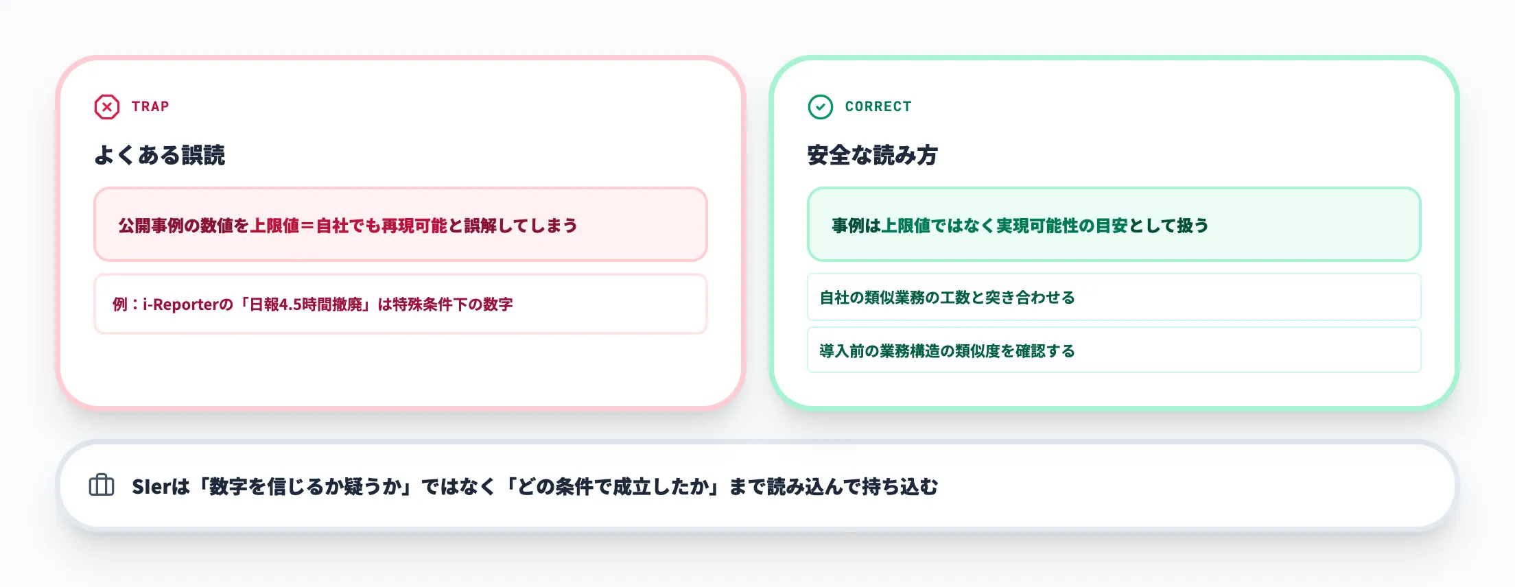 SIer視点 事例を読み解くときの注意点