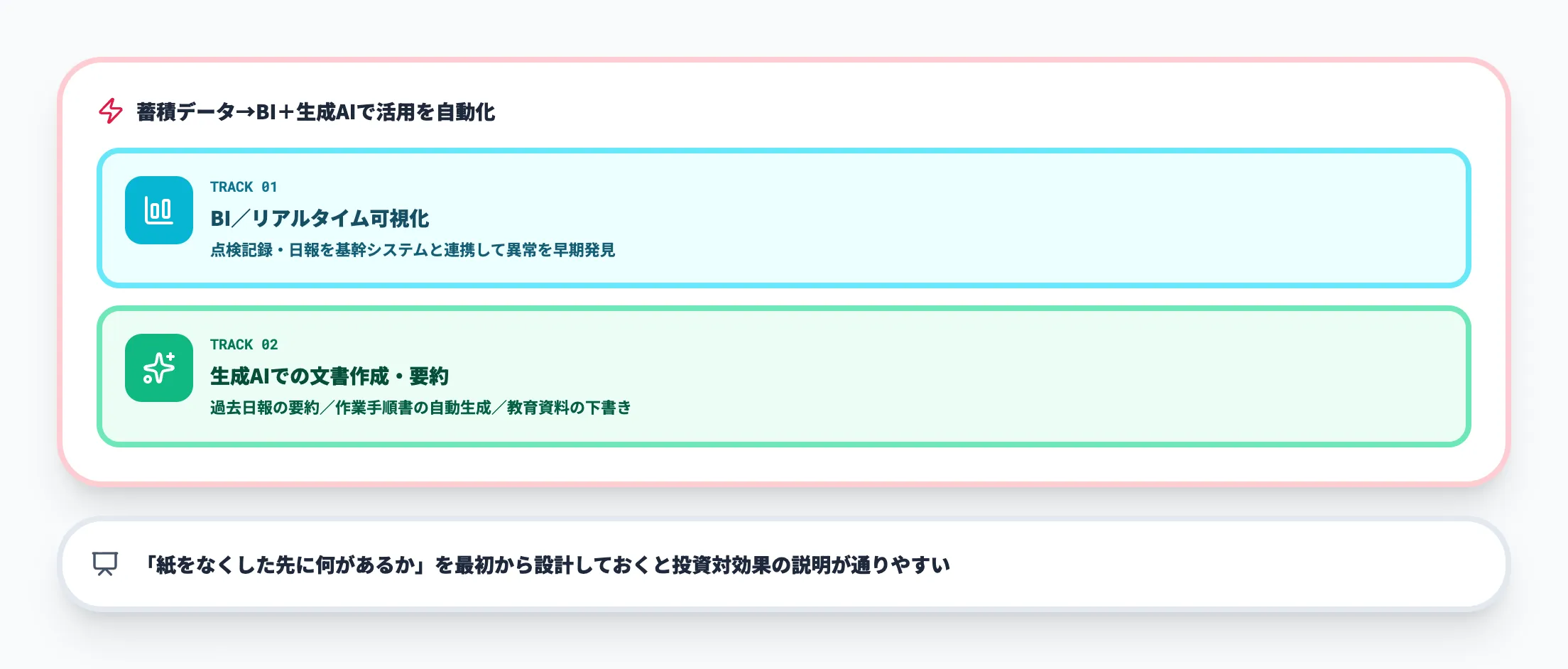 Step5データ活用フェーズへの接続