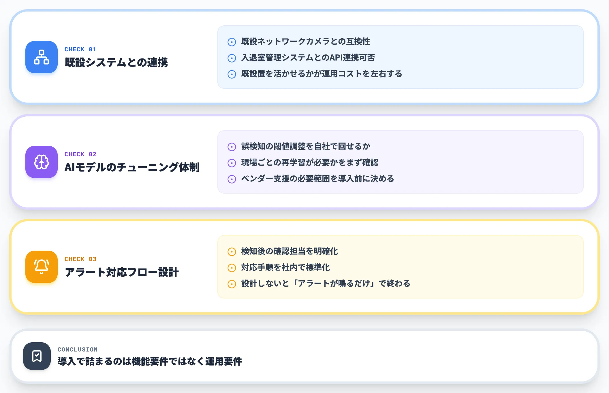 運用負荷で先に確認する項目