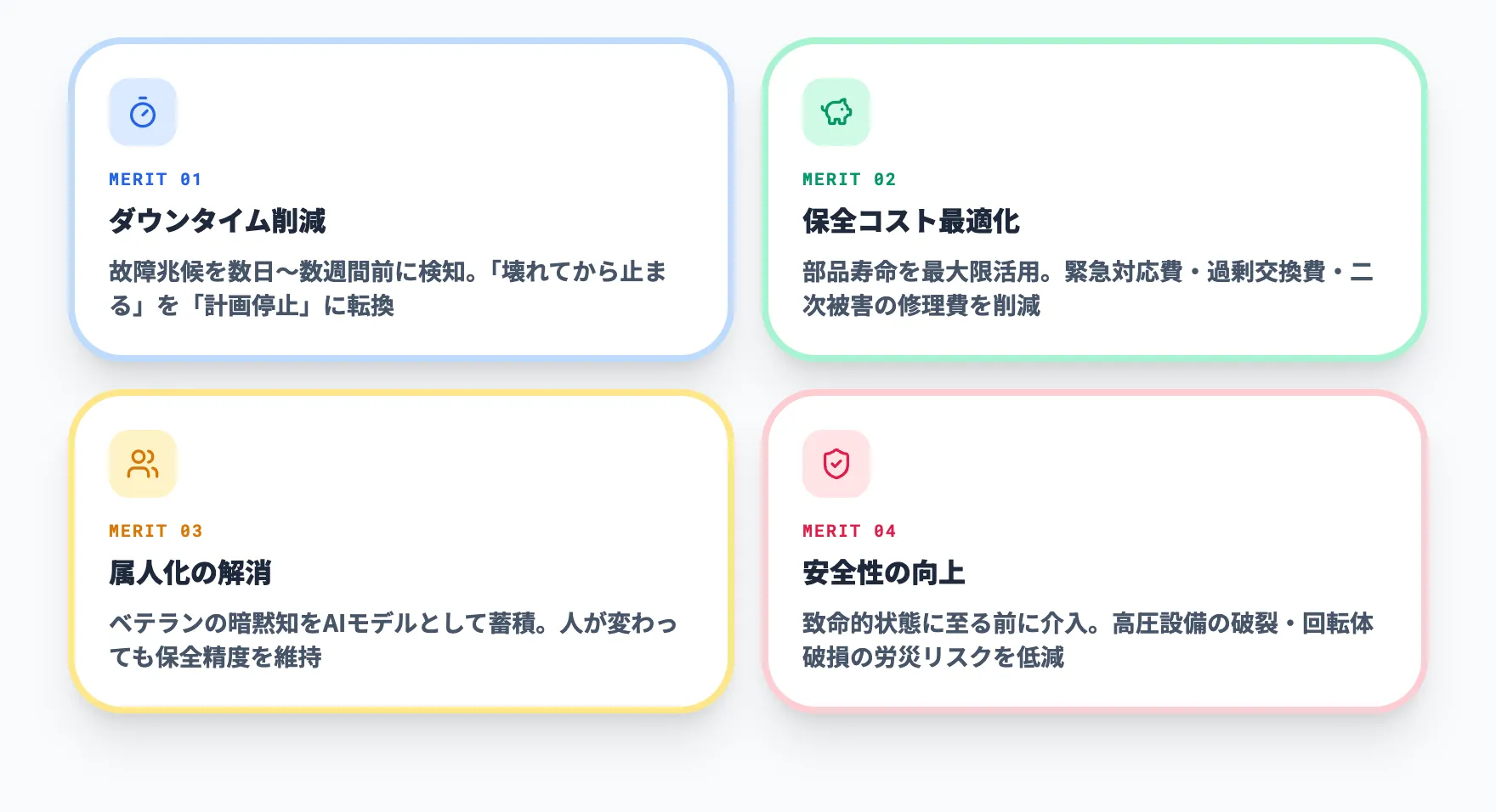 予知保全AIの導入で得られる4つのメリット