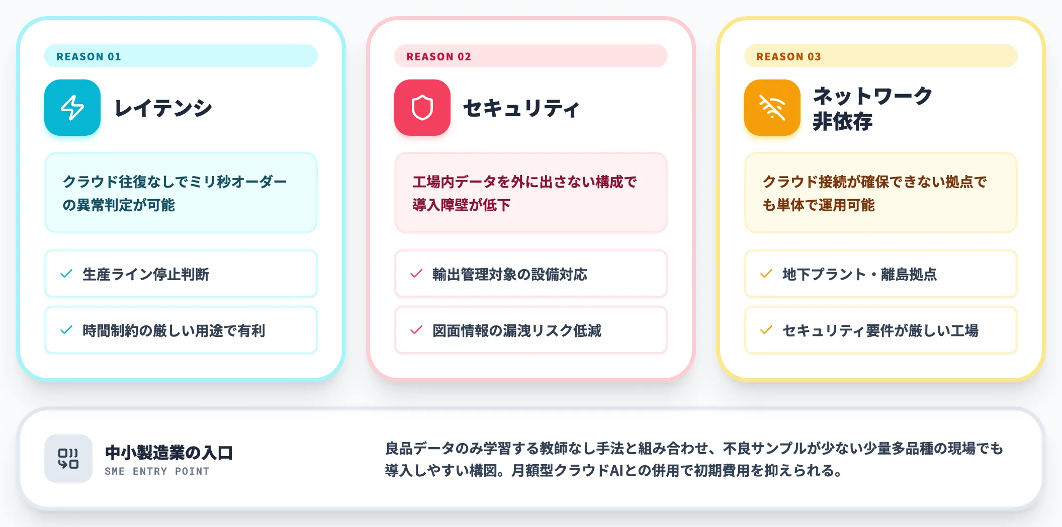 エッジAIが選ばれる3つの理由