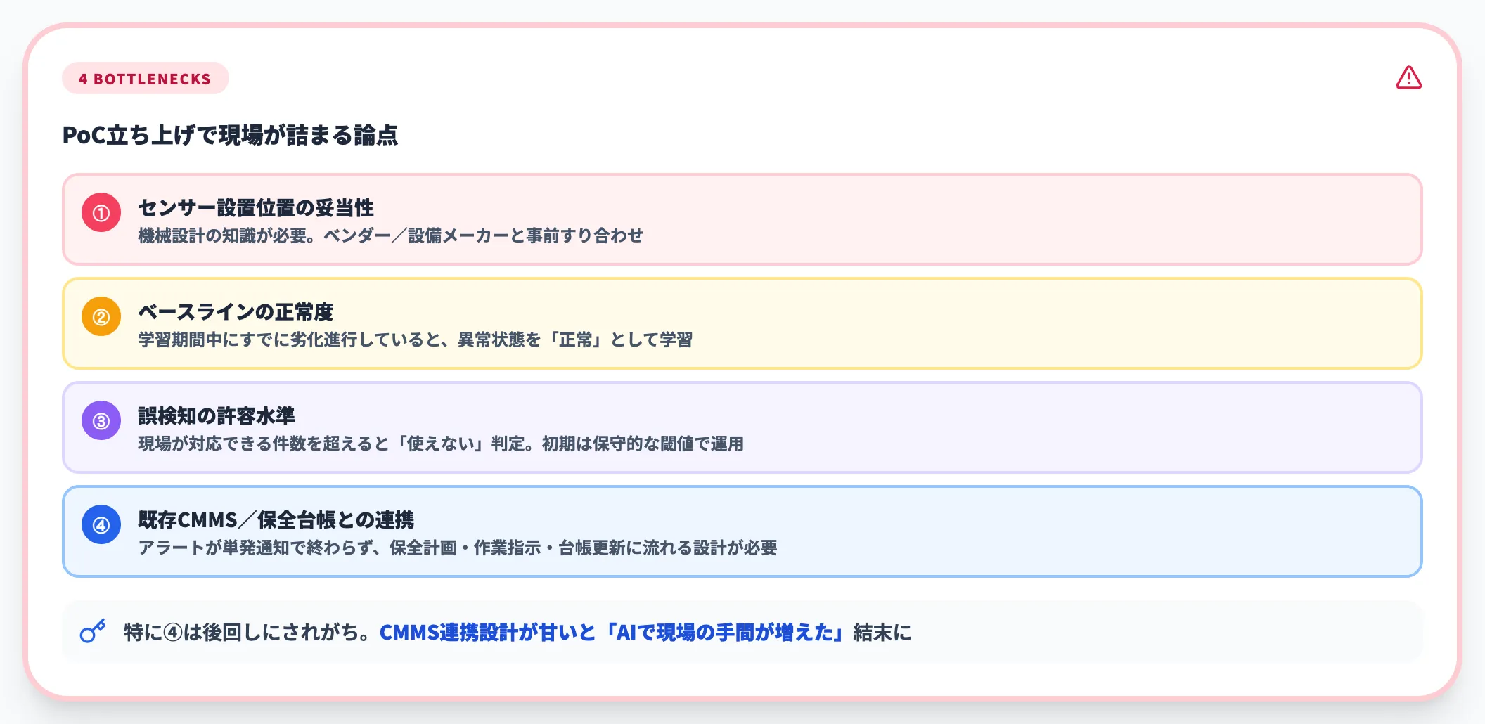 導入判断で詰まる論点