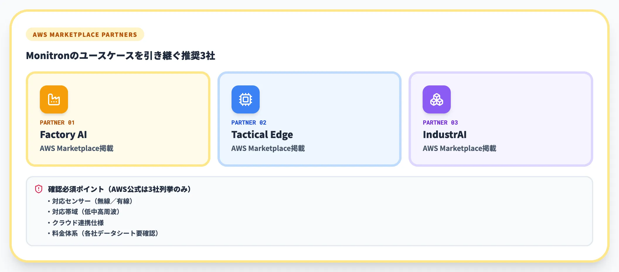 AWSが推奨する代替
