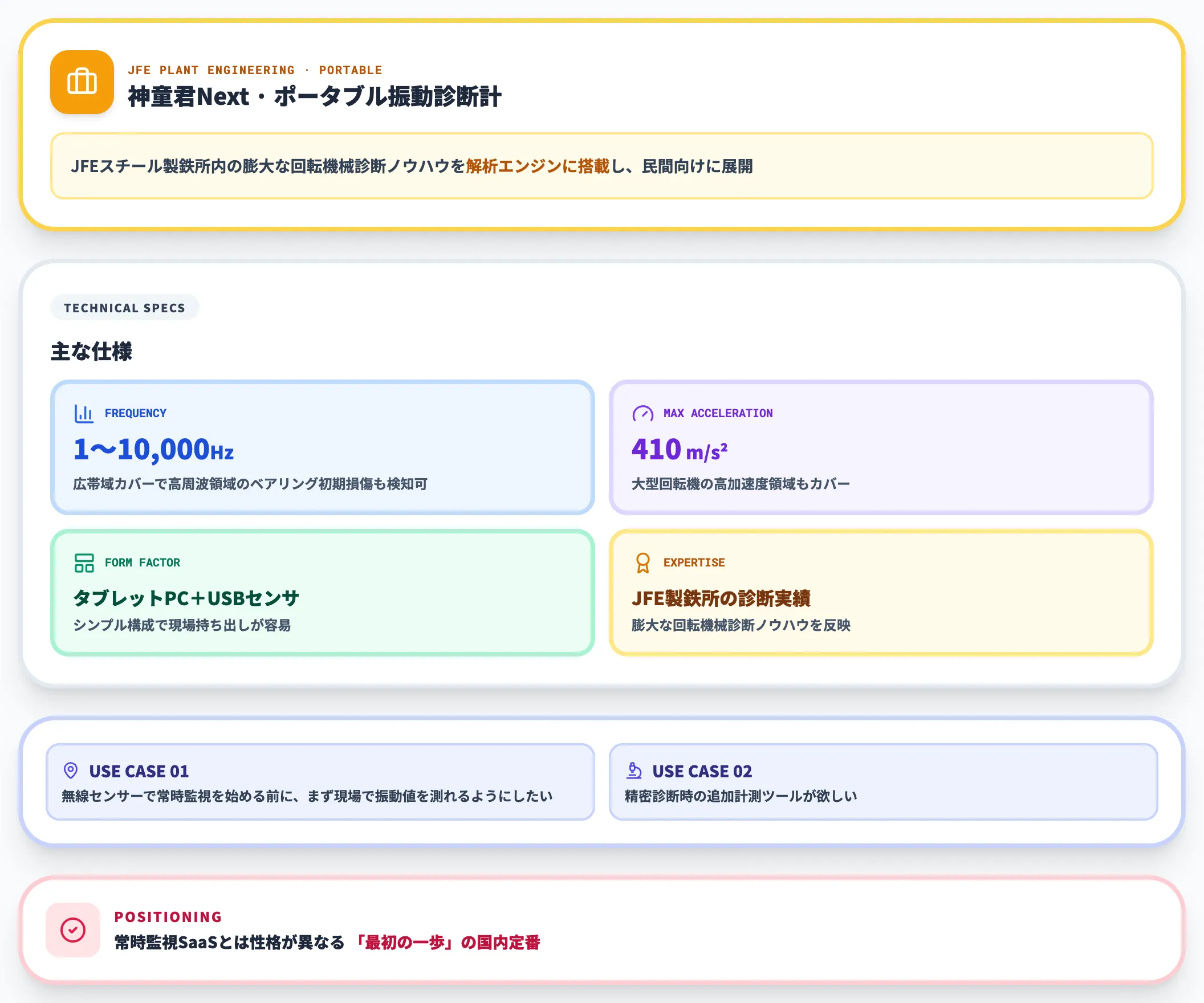 JFEプラントエンジ 神童君Next