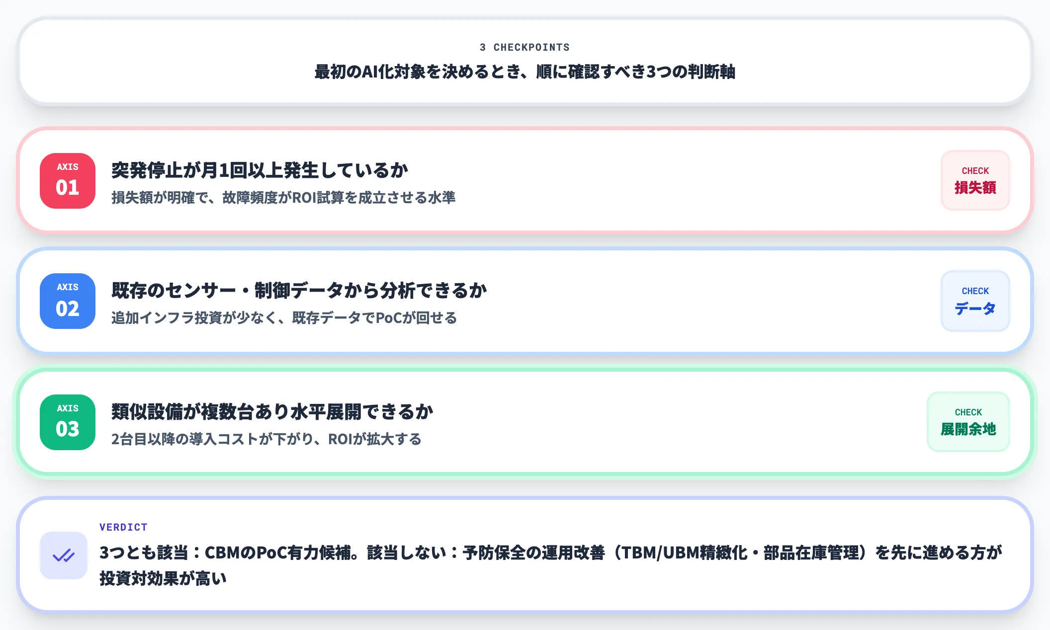 SIerの立場から見た判断軸