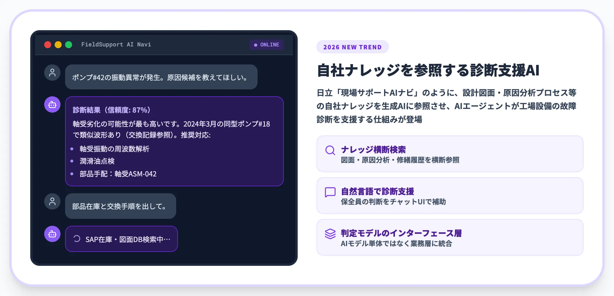 生成AI・AIエージェント（2026年の新潮流）