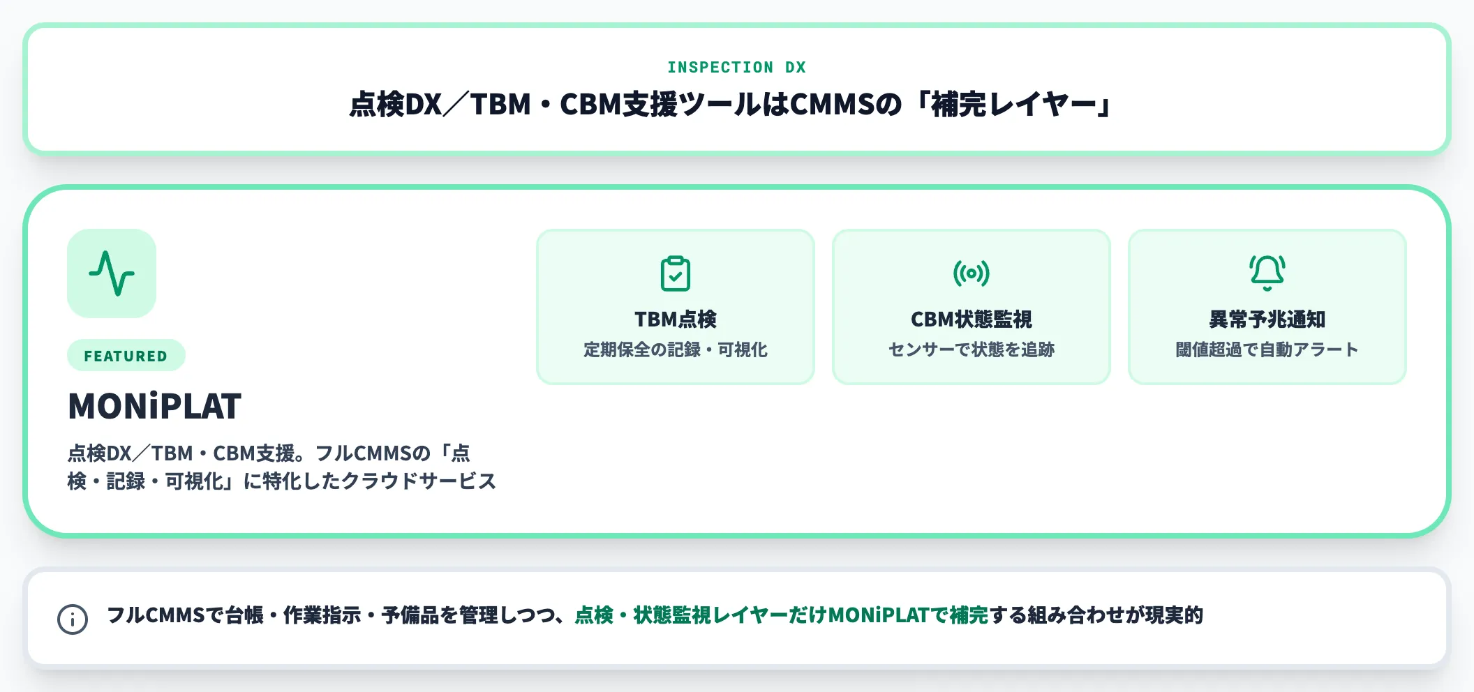点検DX支援ツール