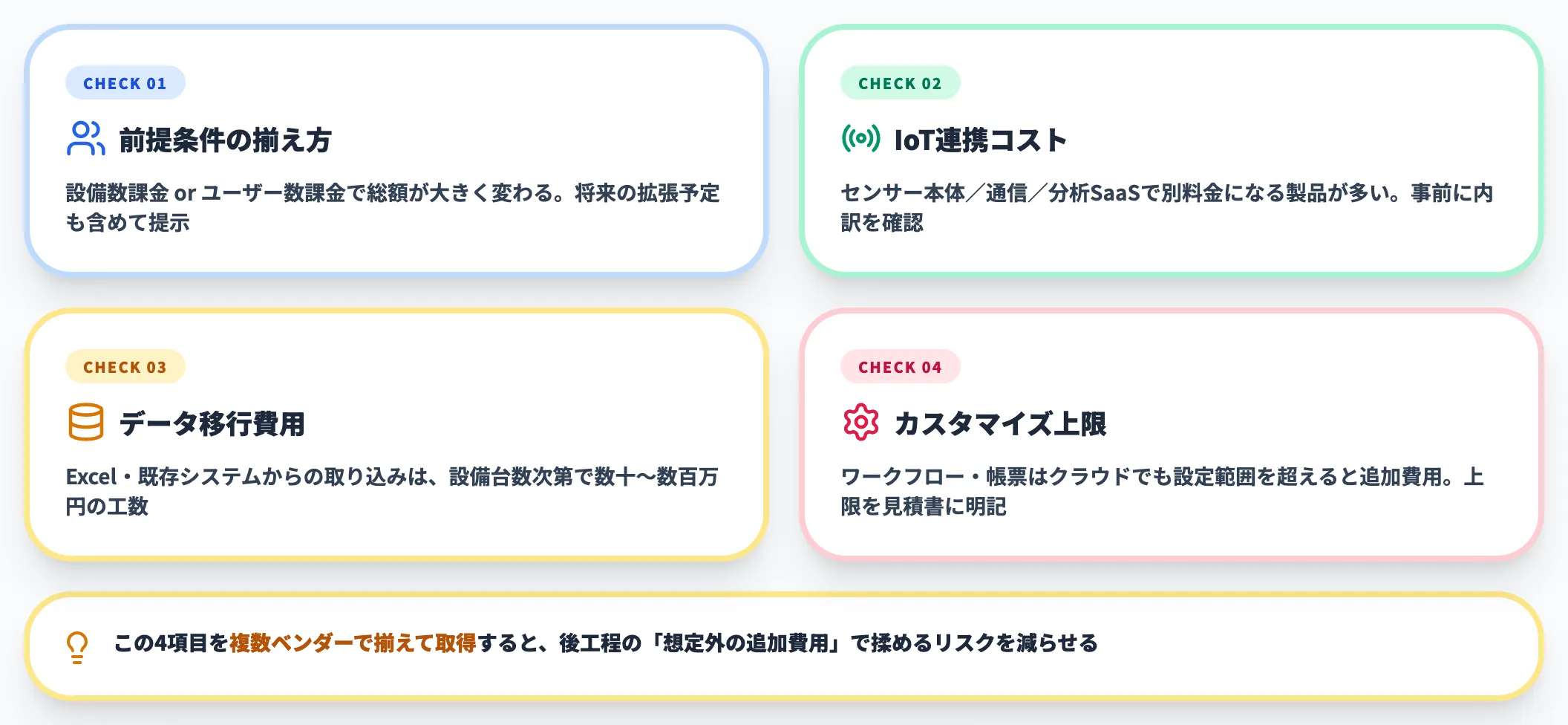 見積時の確認4項目