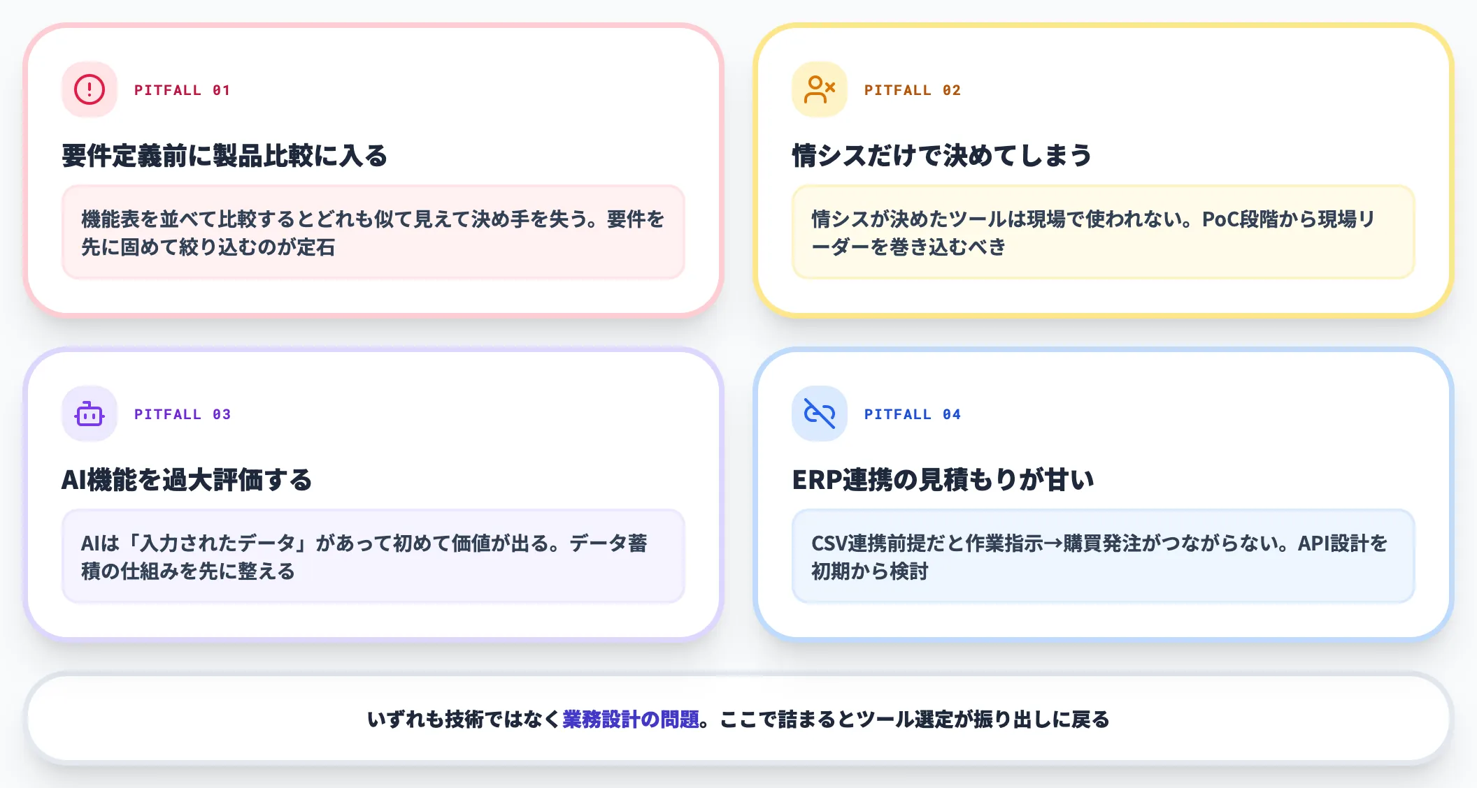 選定で詰まる4論点