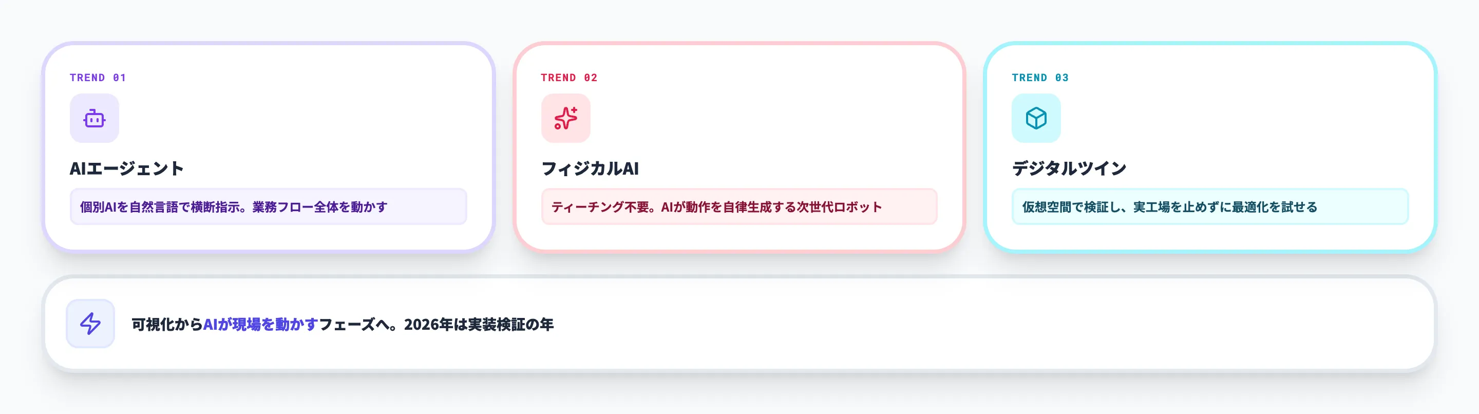 スマートファクトリー × AIの2026年トレンド