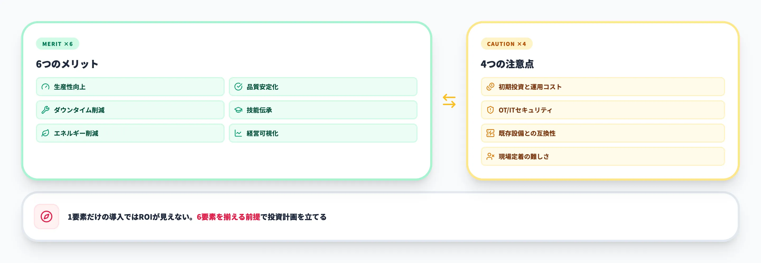 スマートファクトリー導入のメリットと注意点