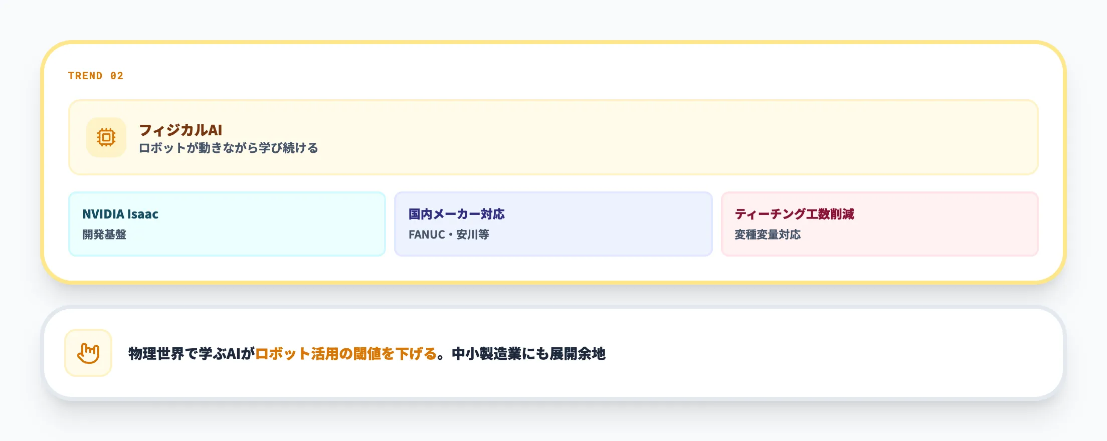トレンド2:フィジカルAI(物理世界で動くAI)
