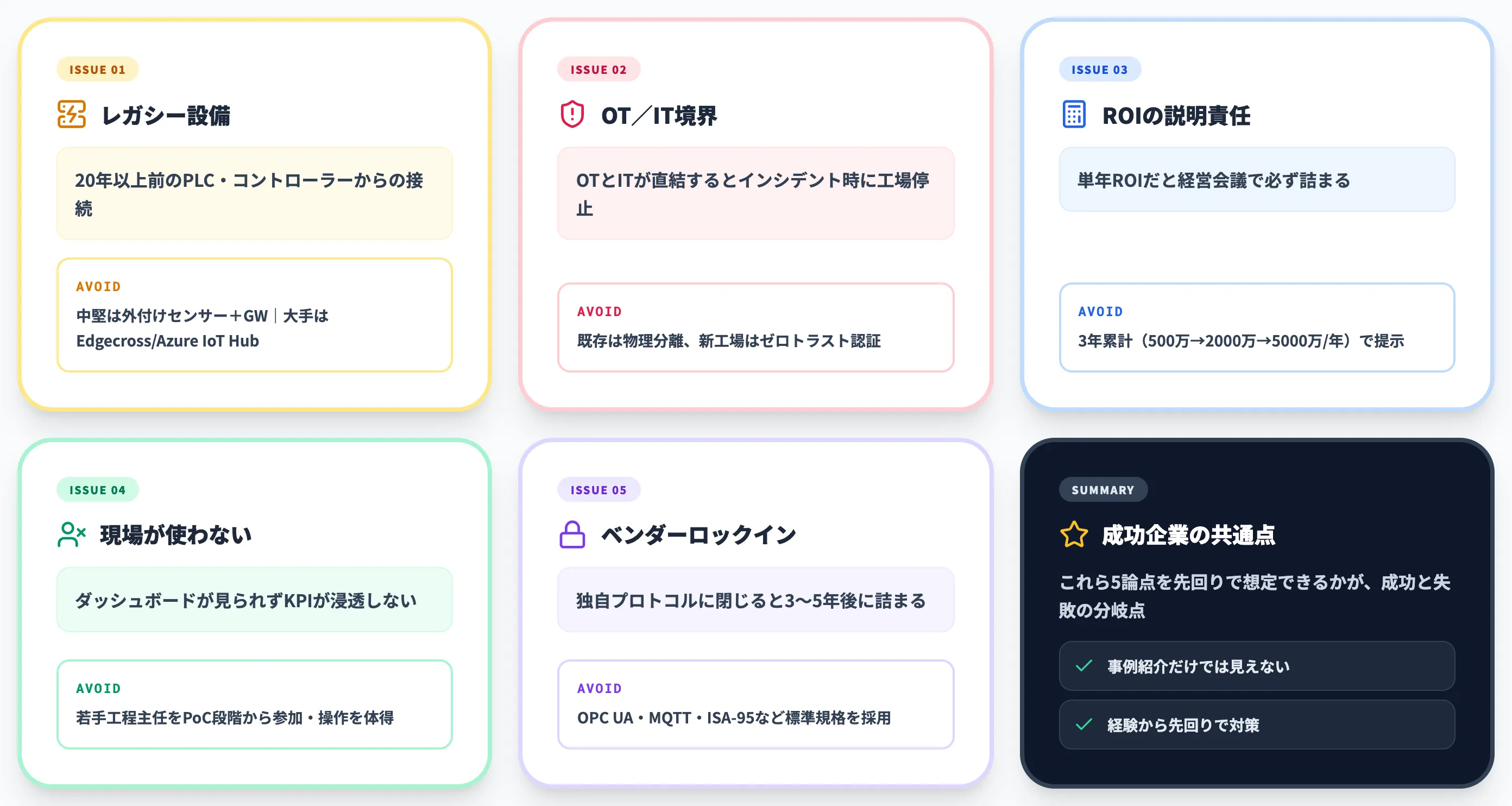 導入で詰まる論点とケース別の回避策