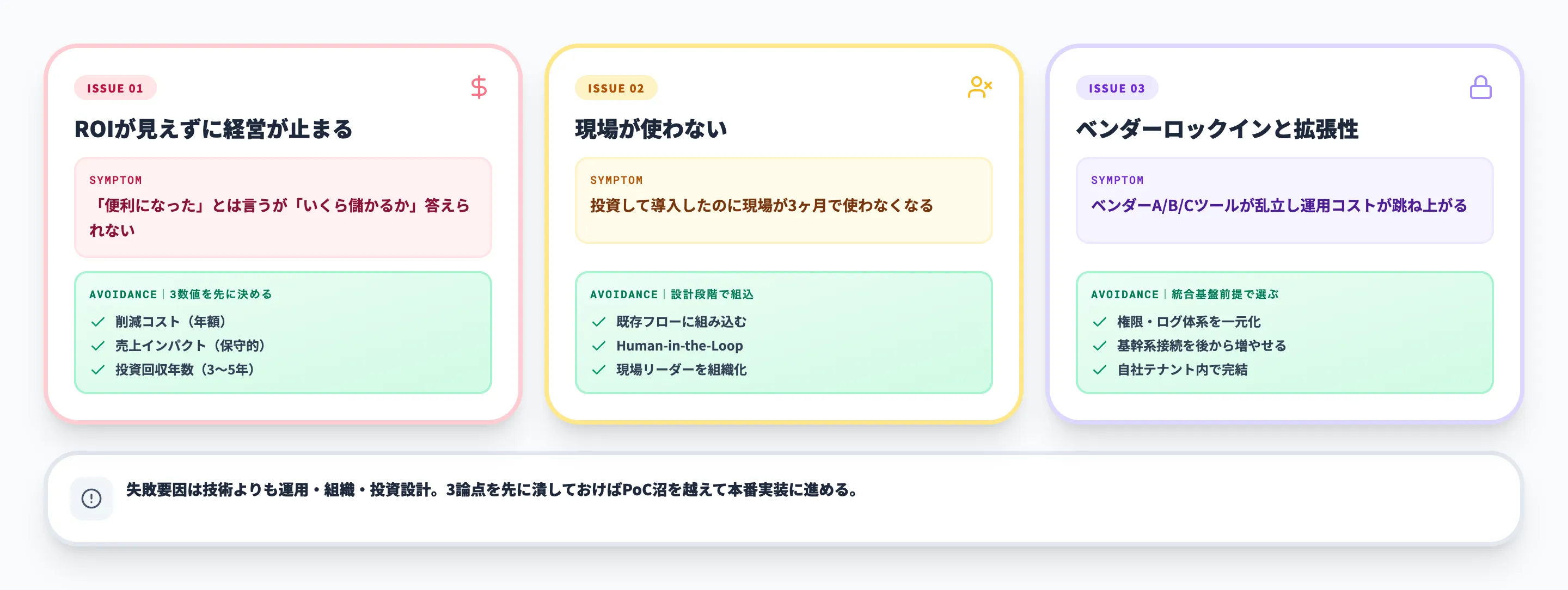 製造業DXが詰まる3つの論点と回避策