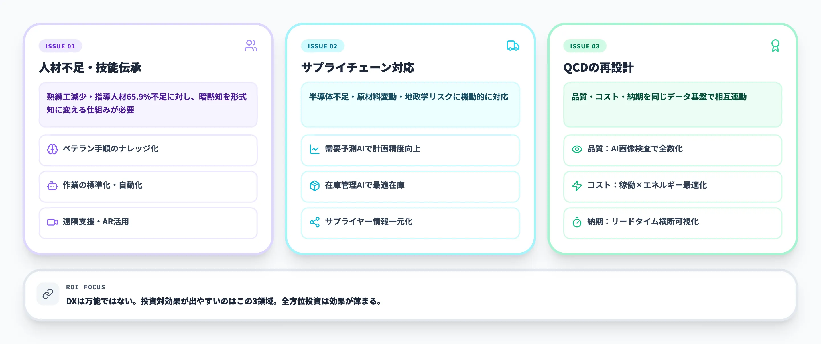 製造業DXで解決できる3つの経営課題