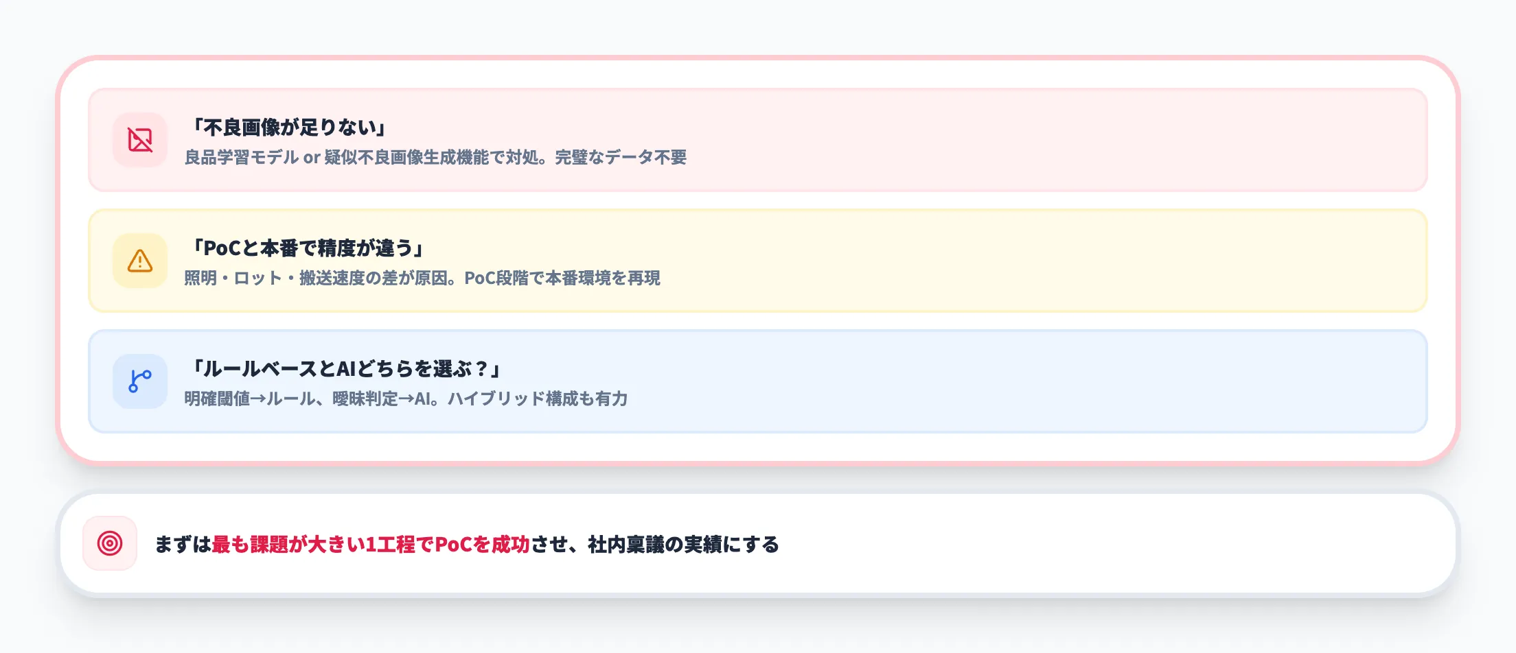 導入判断で詰まる論点