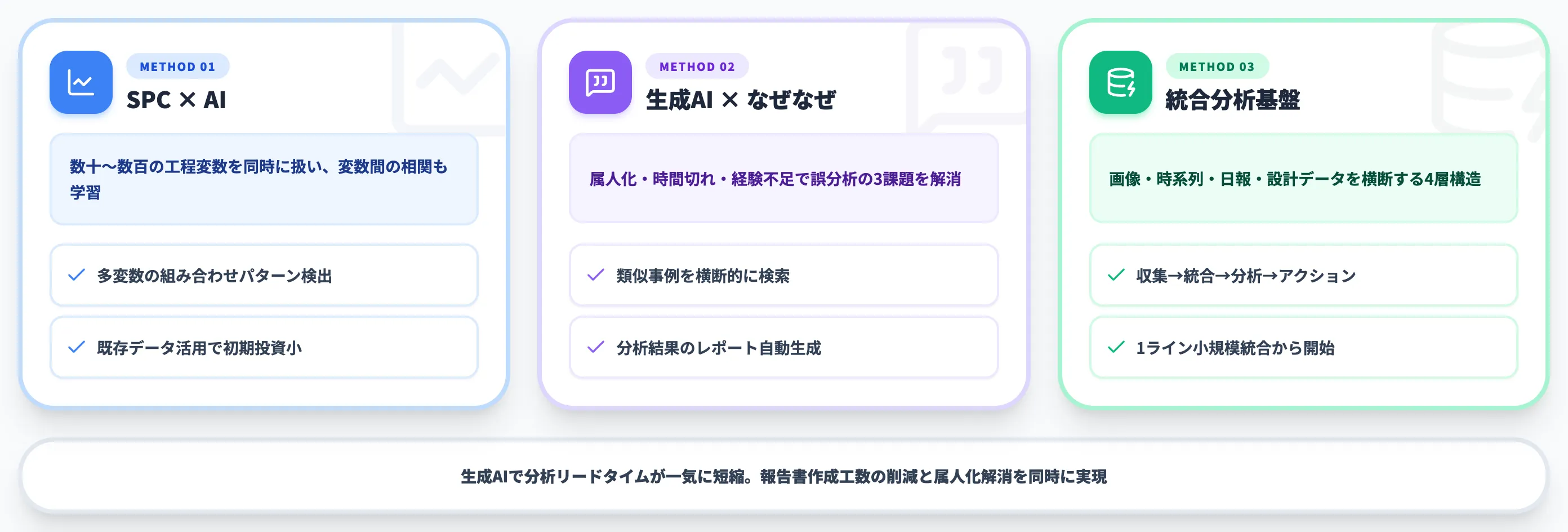 分析工程のAI活用パターン