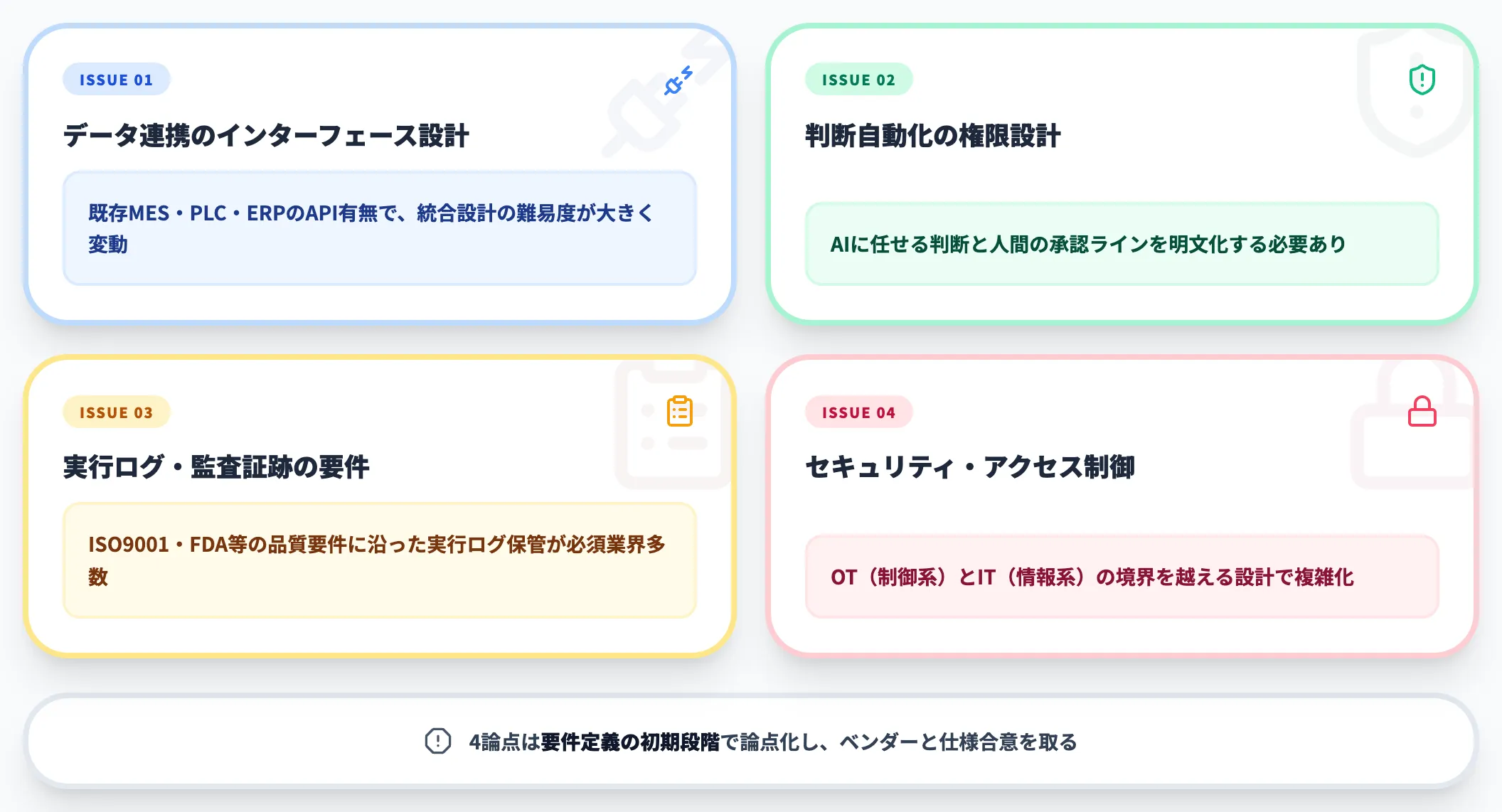 統合設計で詰まる4論点