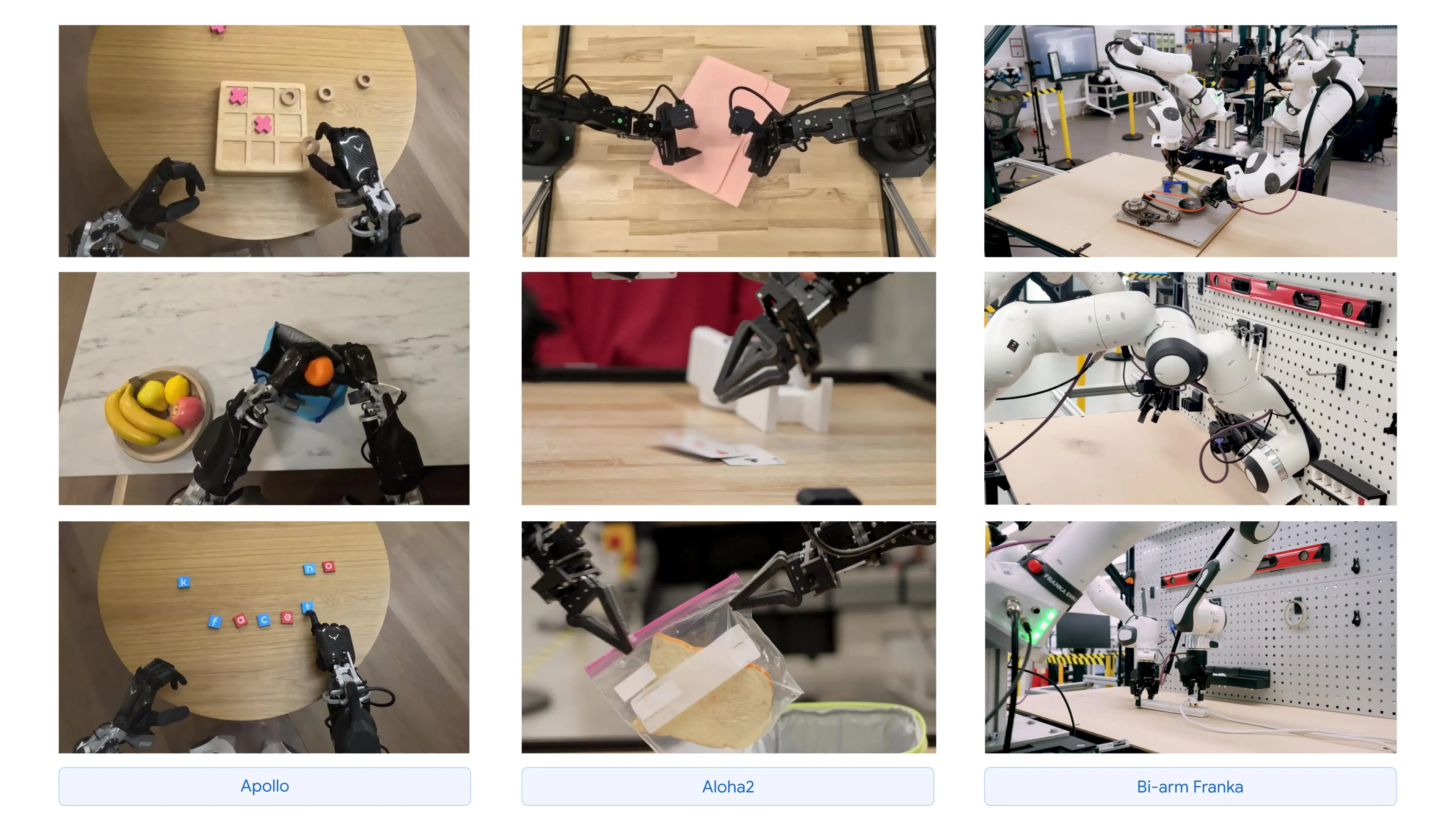 Google Gemini Robotics
