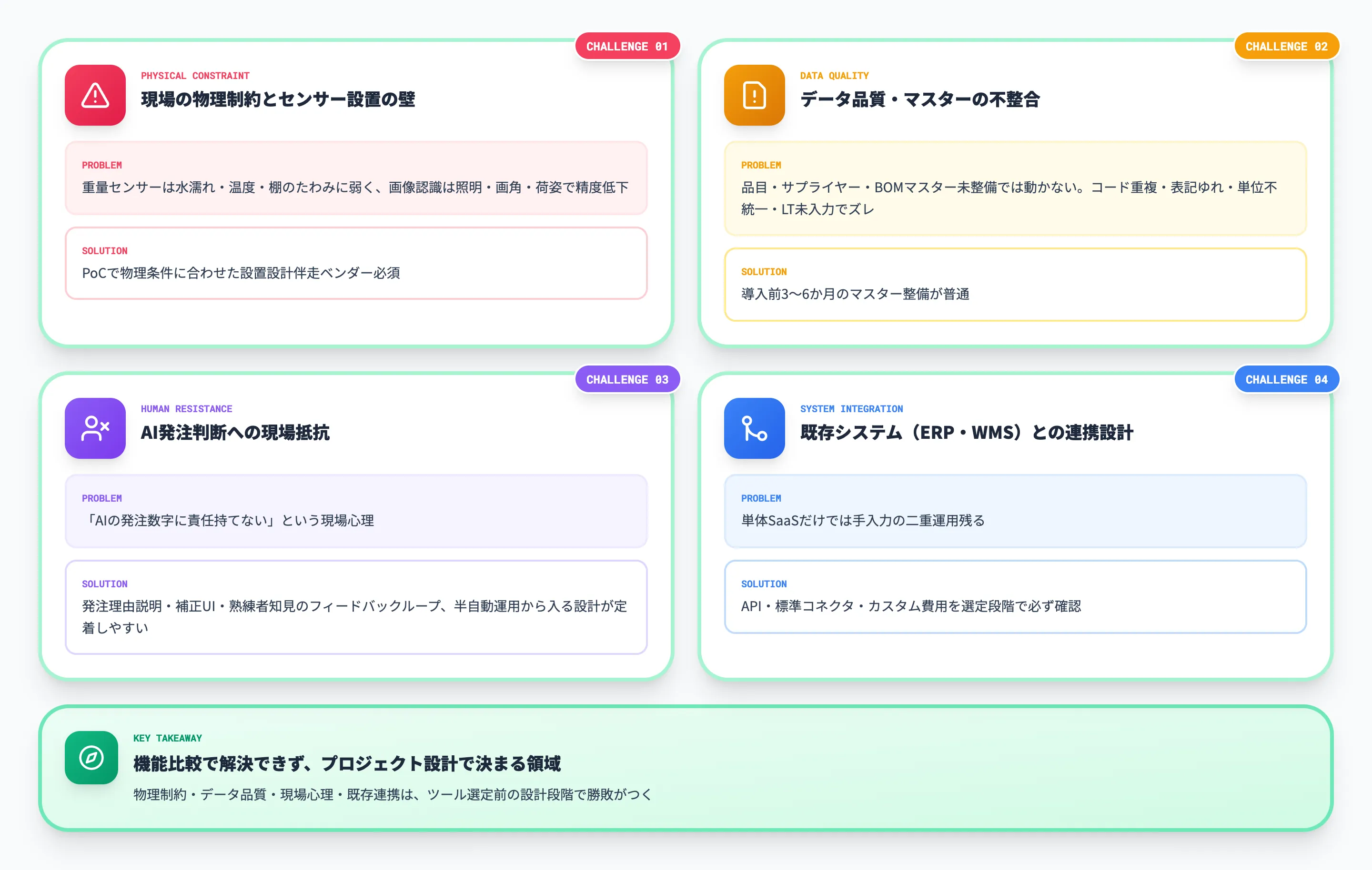 導入の課題と注意点