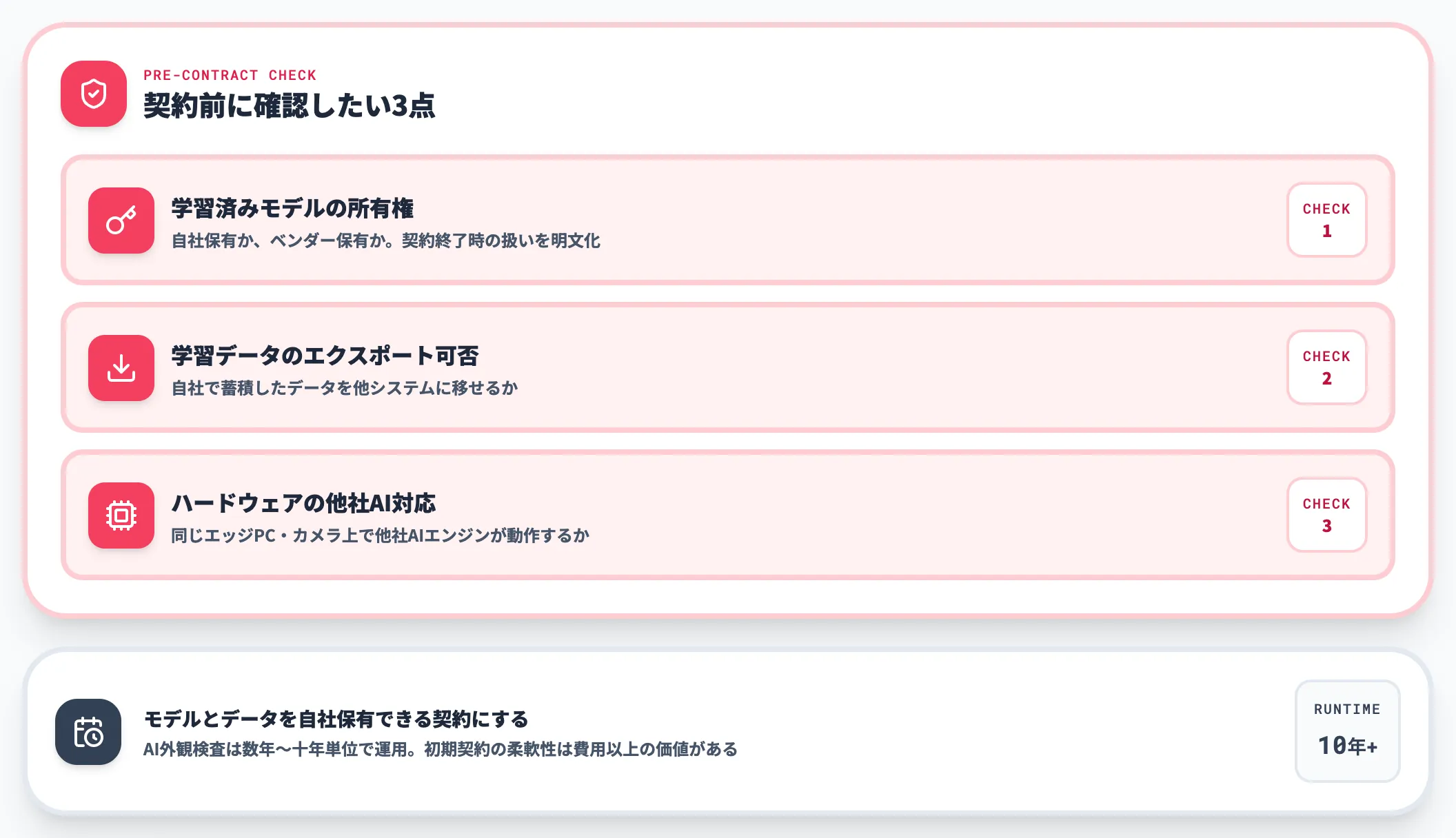 ベンダーロックインをどう避けるか
