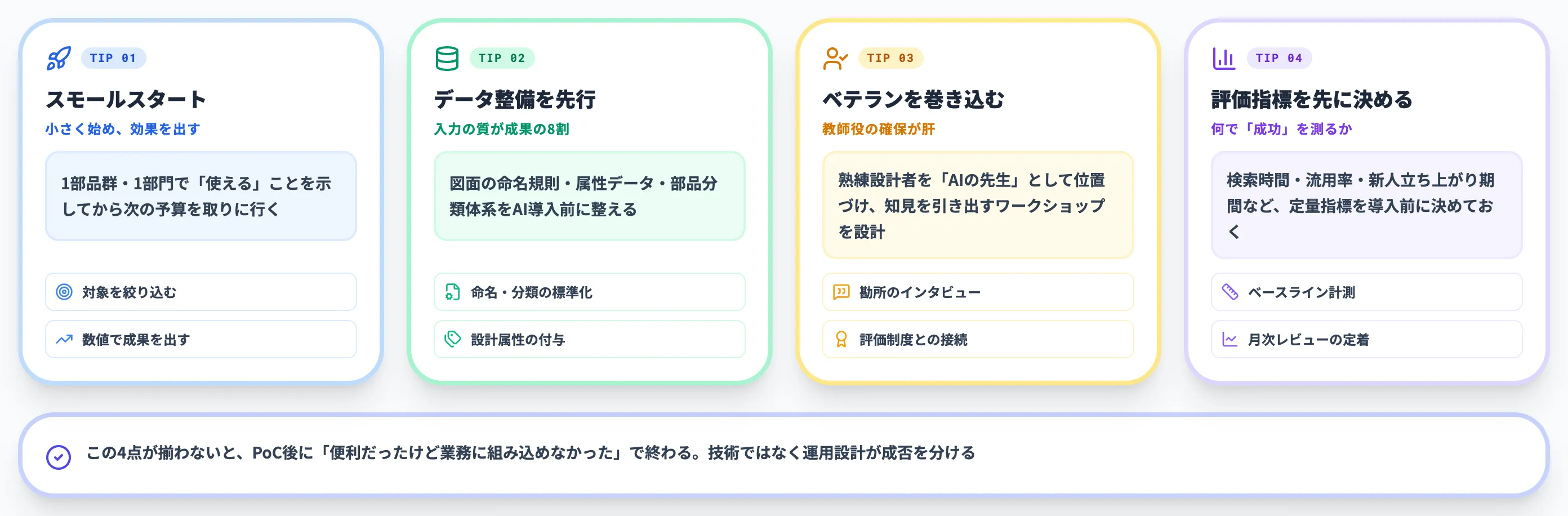 AIナレッジ承継を成功させる4つの導入のコツ
