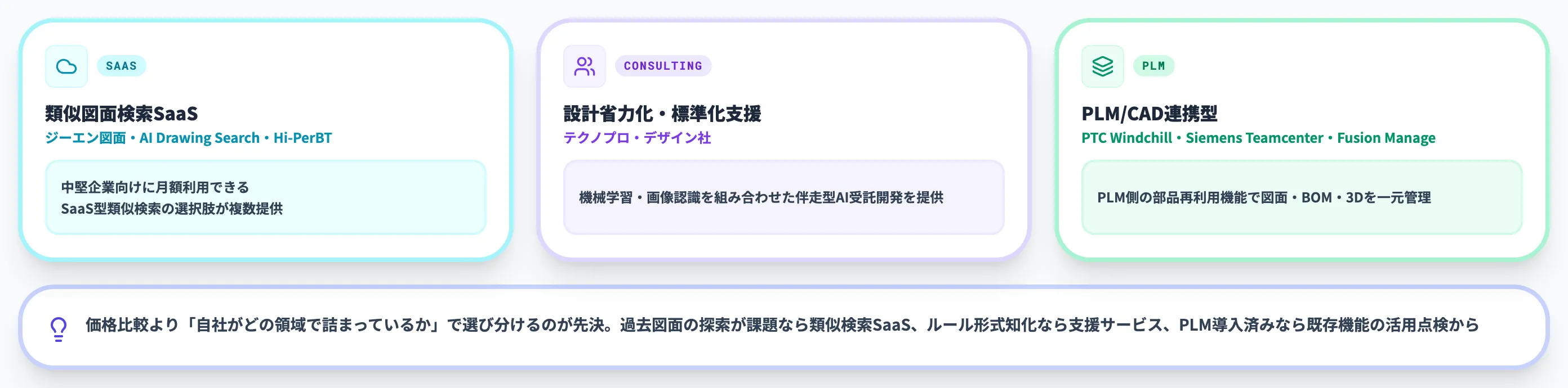 【2026年最新】流用設計を支援する主要サービスと支援企業-1