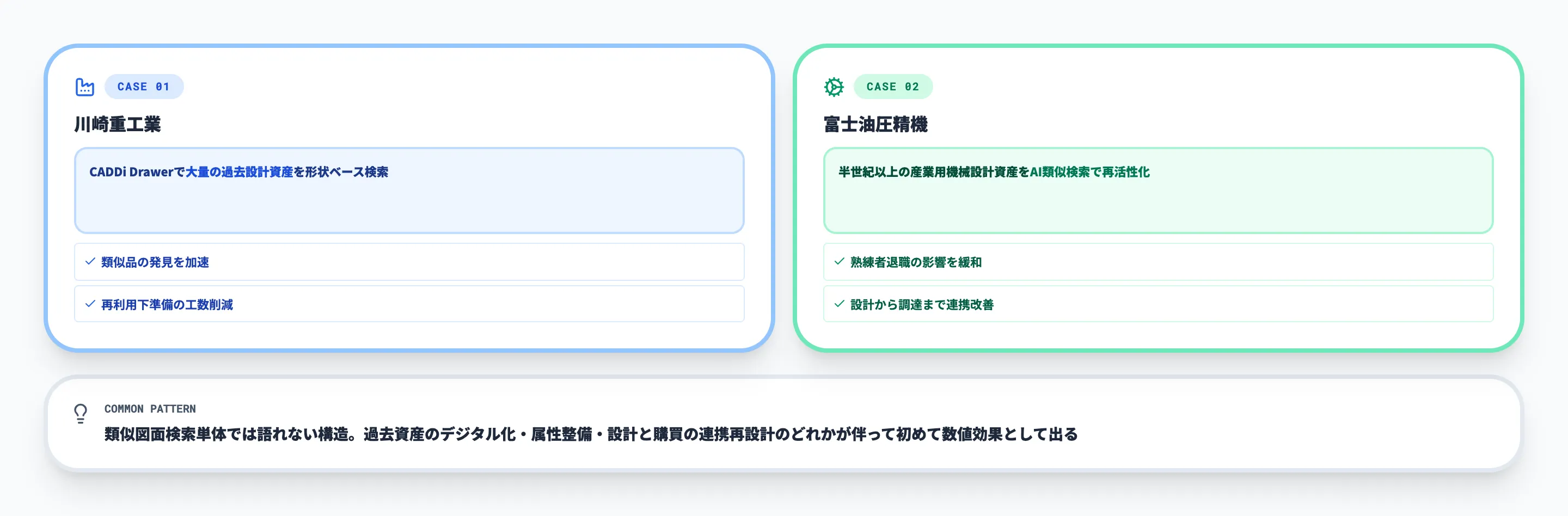 流用設計をAIで効率化した導入事例