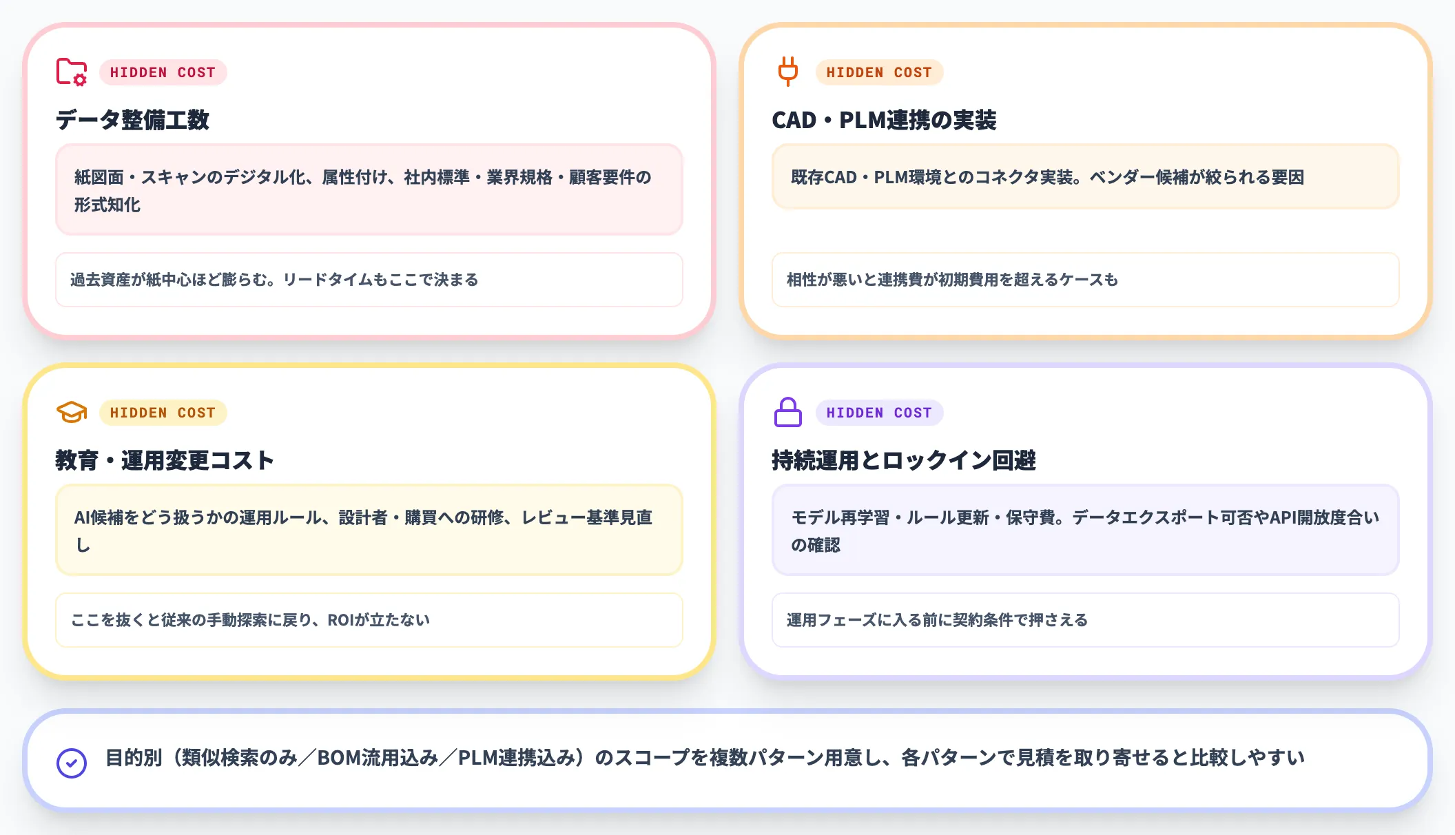 見積で見落とされやすい4つの隠れコスト